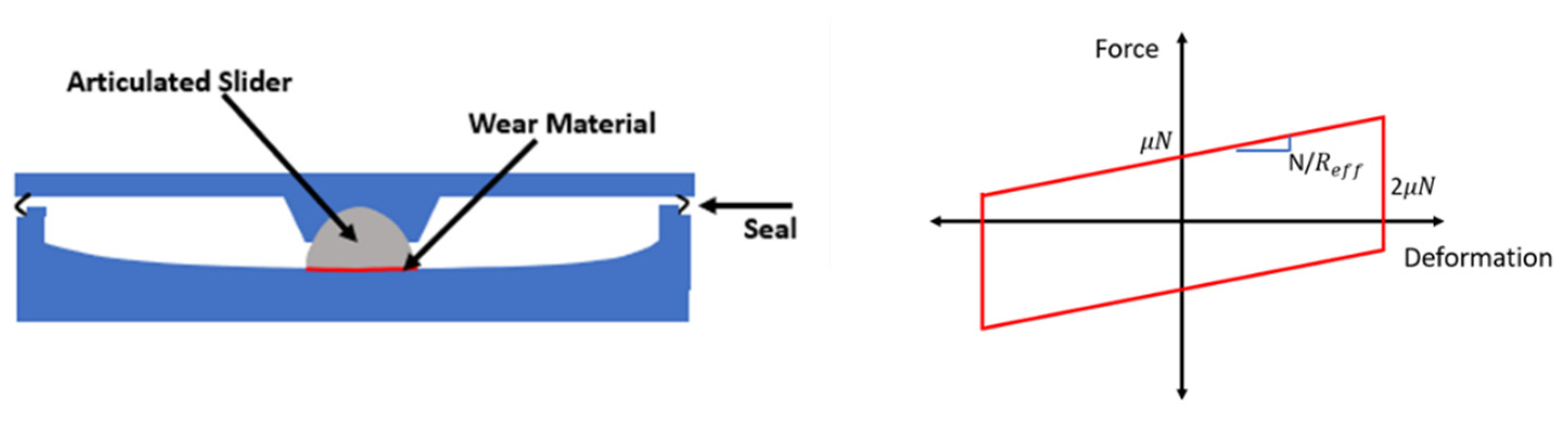Vibration 04 00035 g009