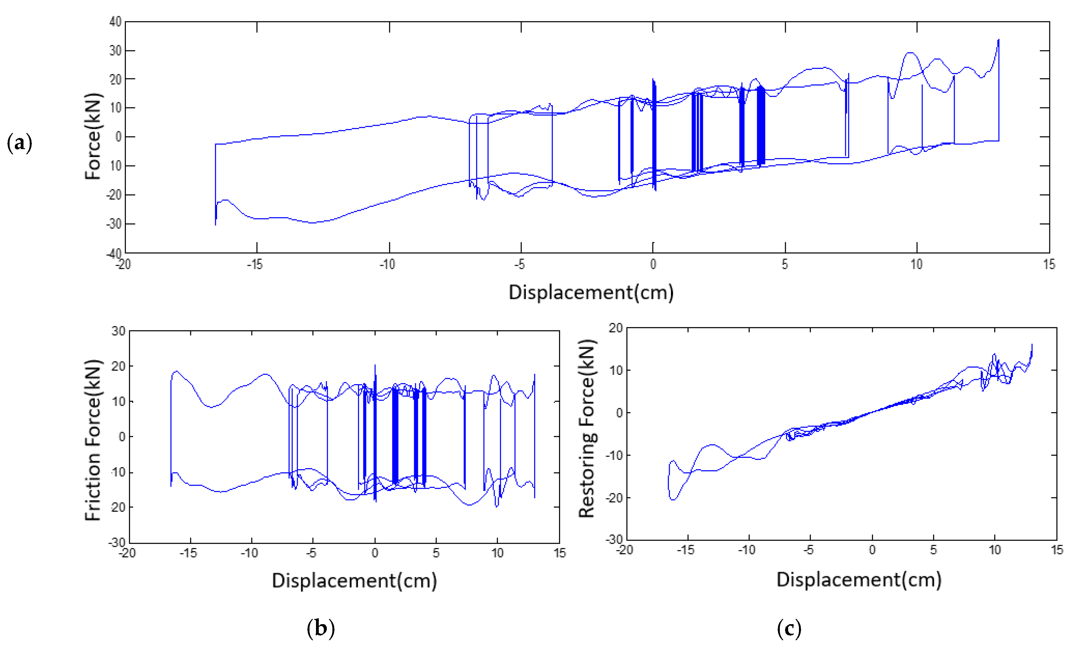Vibration 04 00035 g010