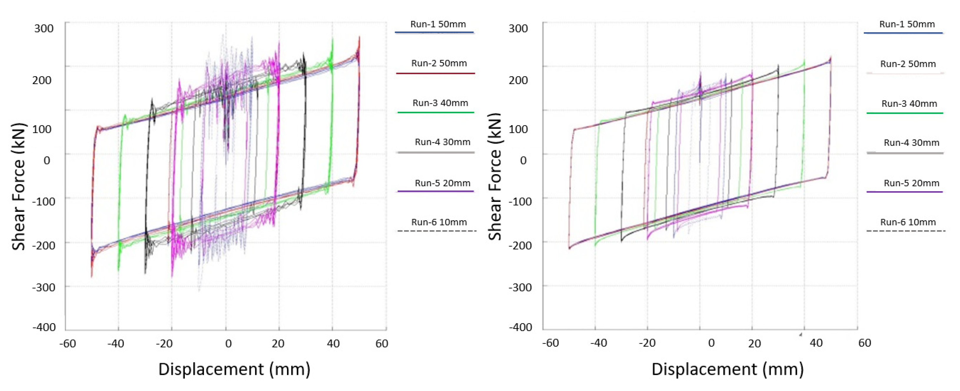 Vibration 04 00035 g011