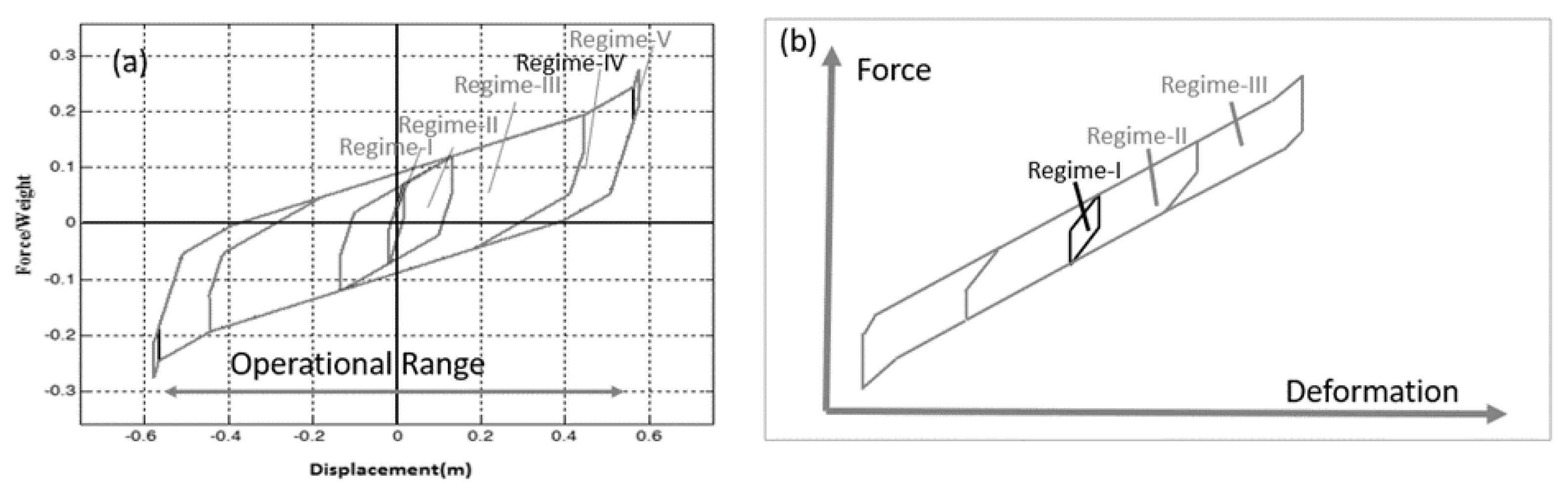 Vibration 04 00035 g013