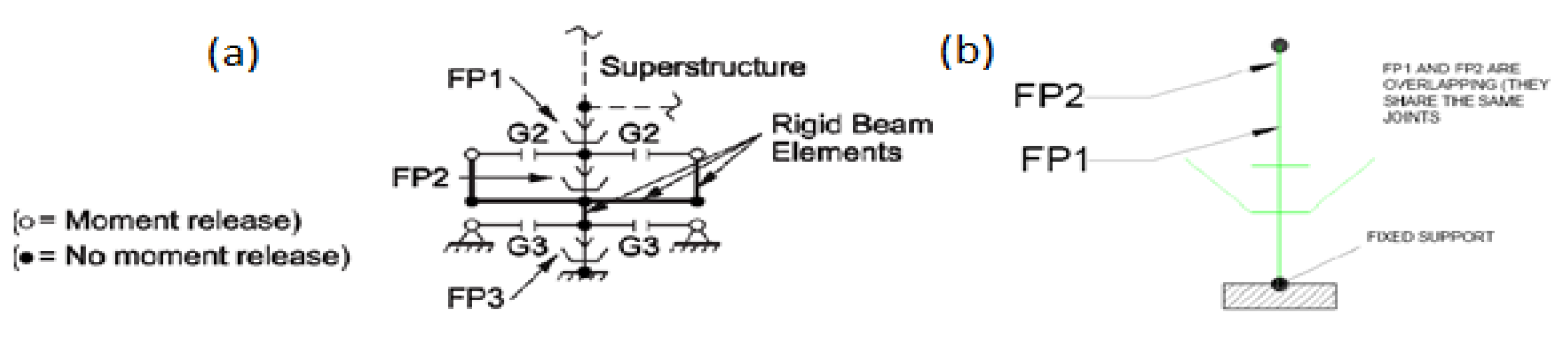 Vibration 04 00035 g014
