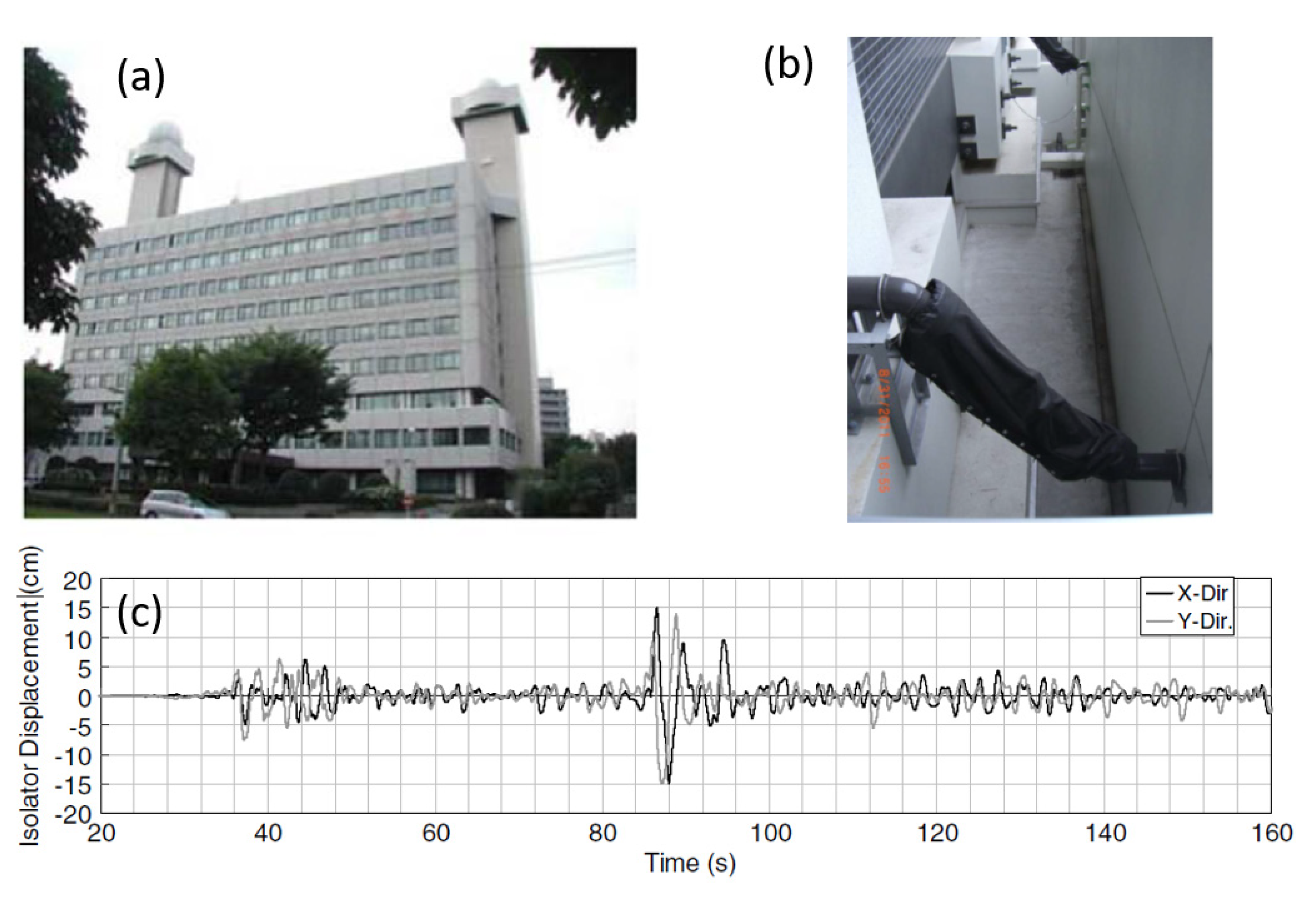 Vibration 04 00035 g018