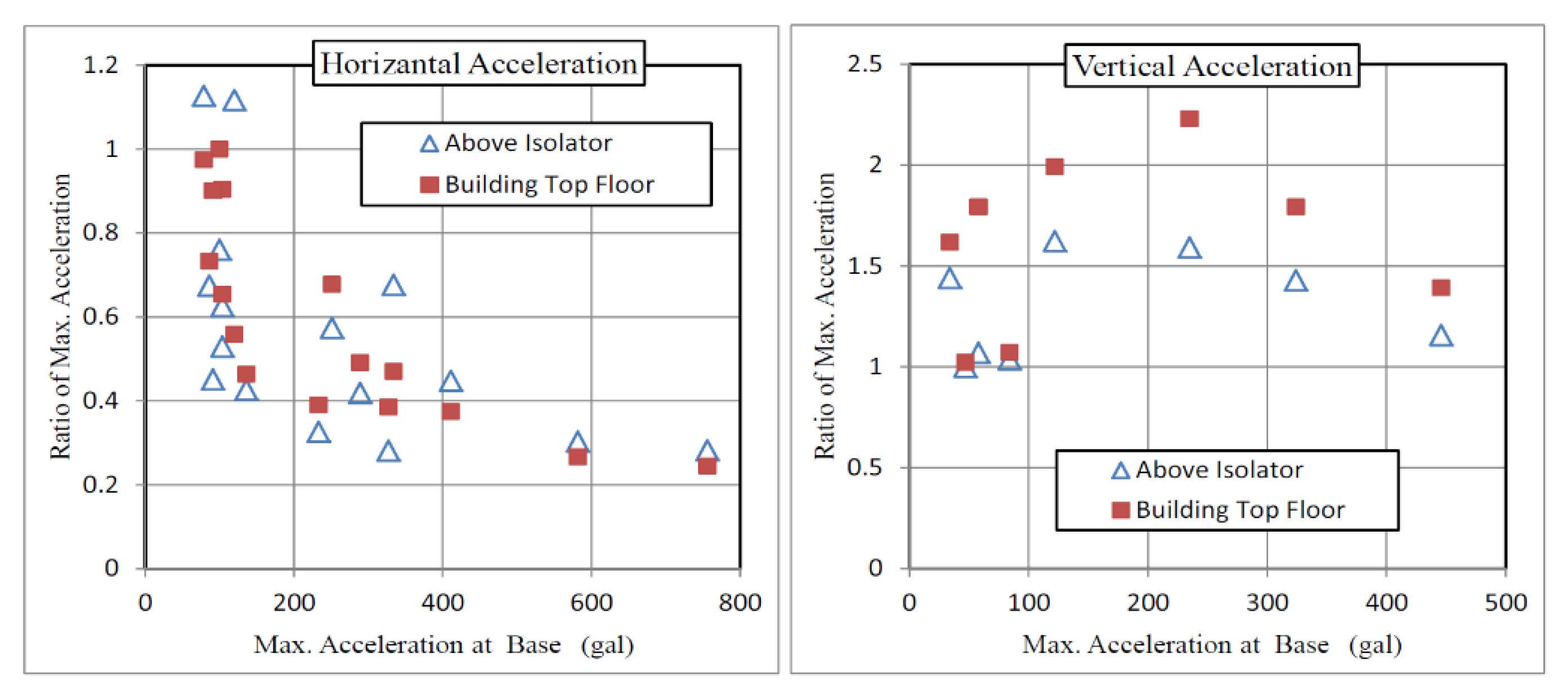 Vibration 04 00035 g019