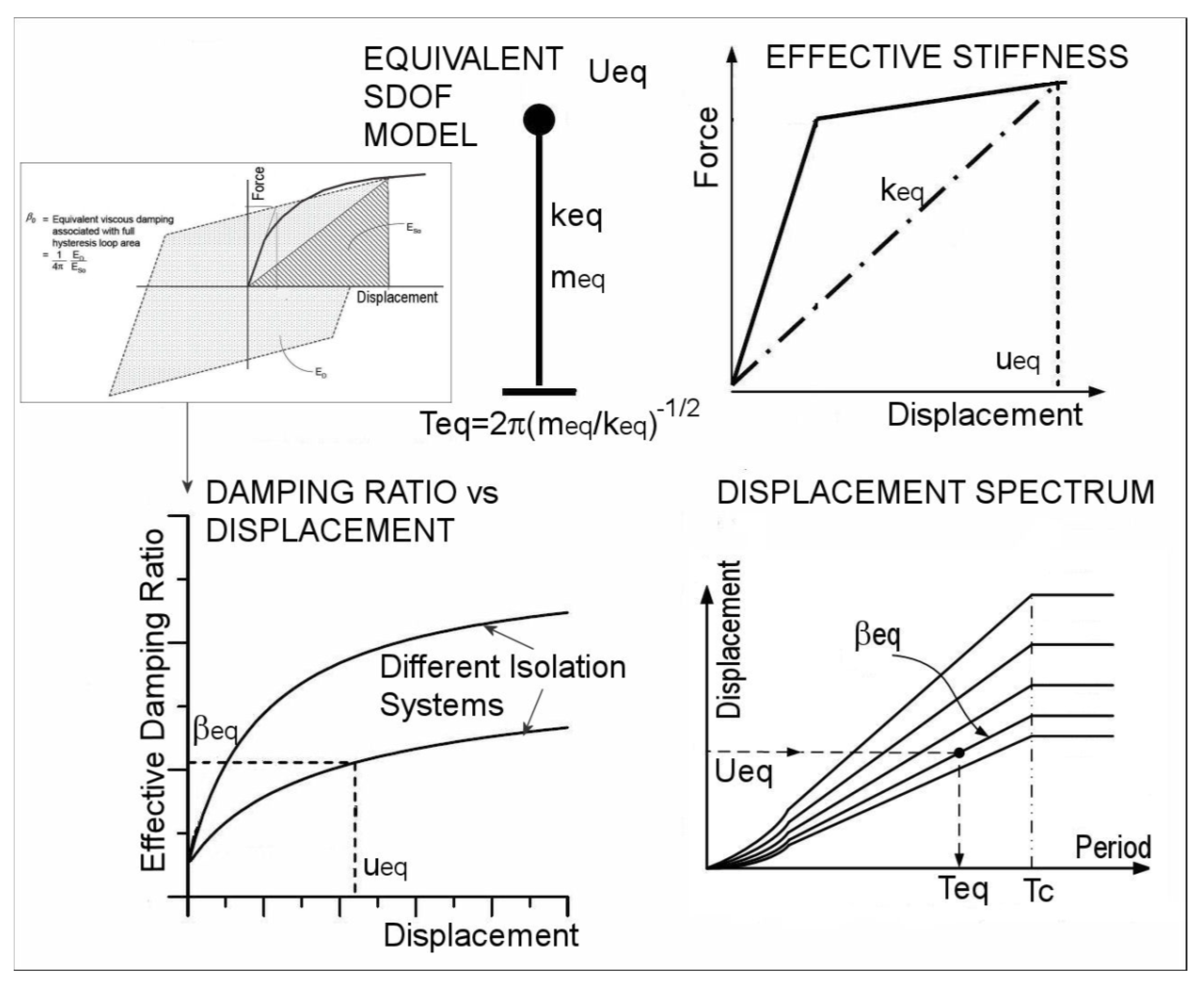Vibration 04 00035 g020
