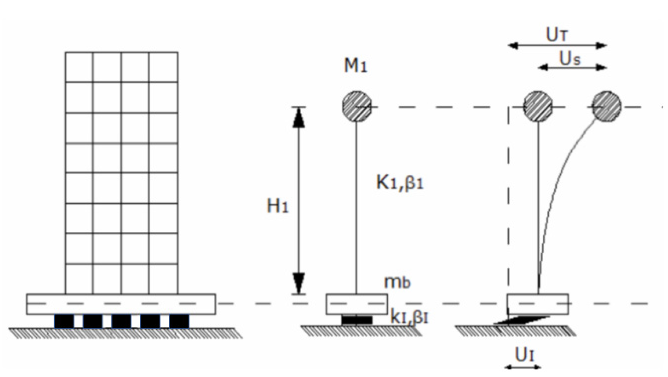 Vibration 04 00035 g021