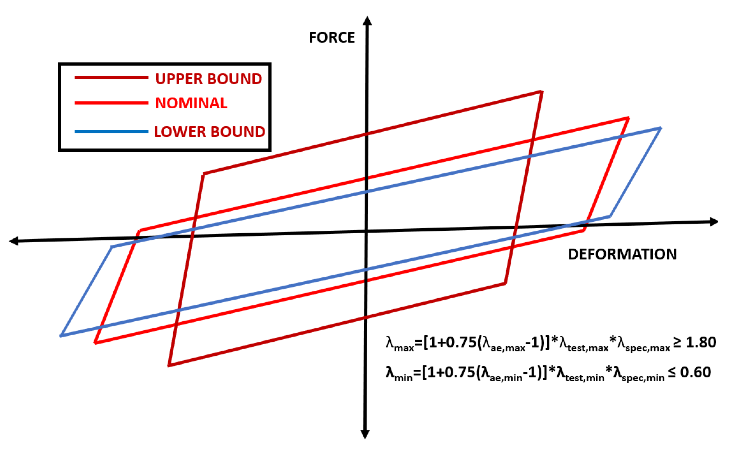 Vibration 04 00035 g024