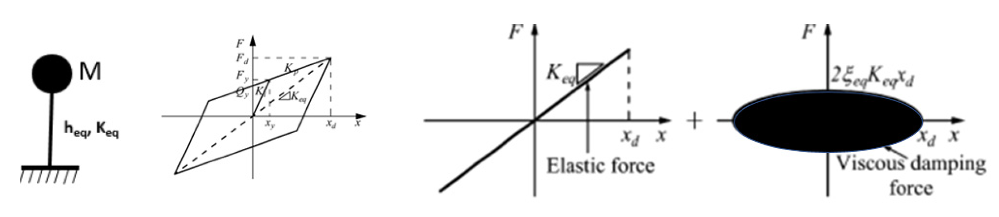 Vibration 04 00035 g025