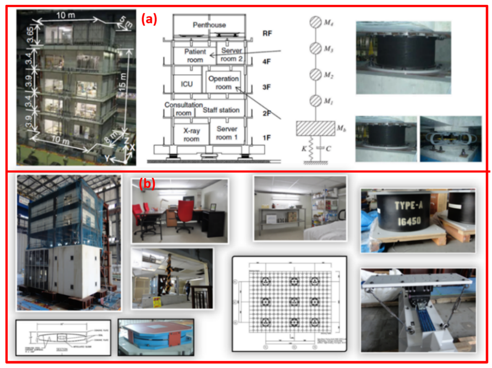 Vibration 04 00035 g027