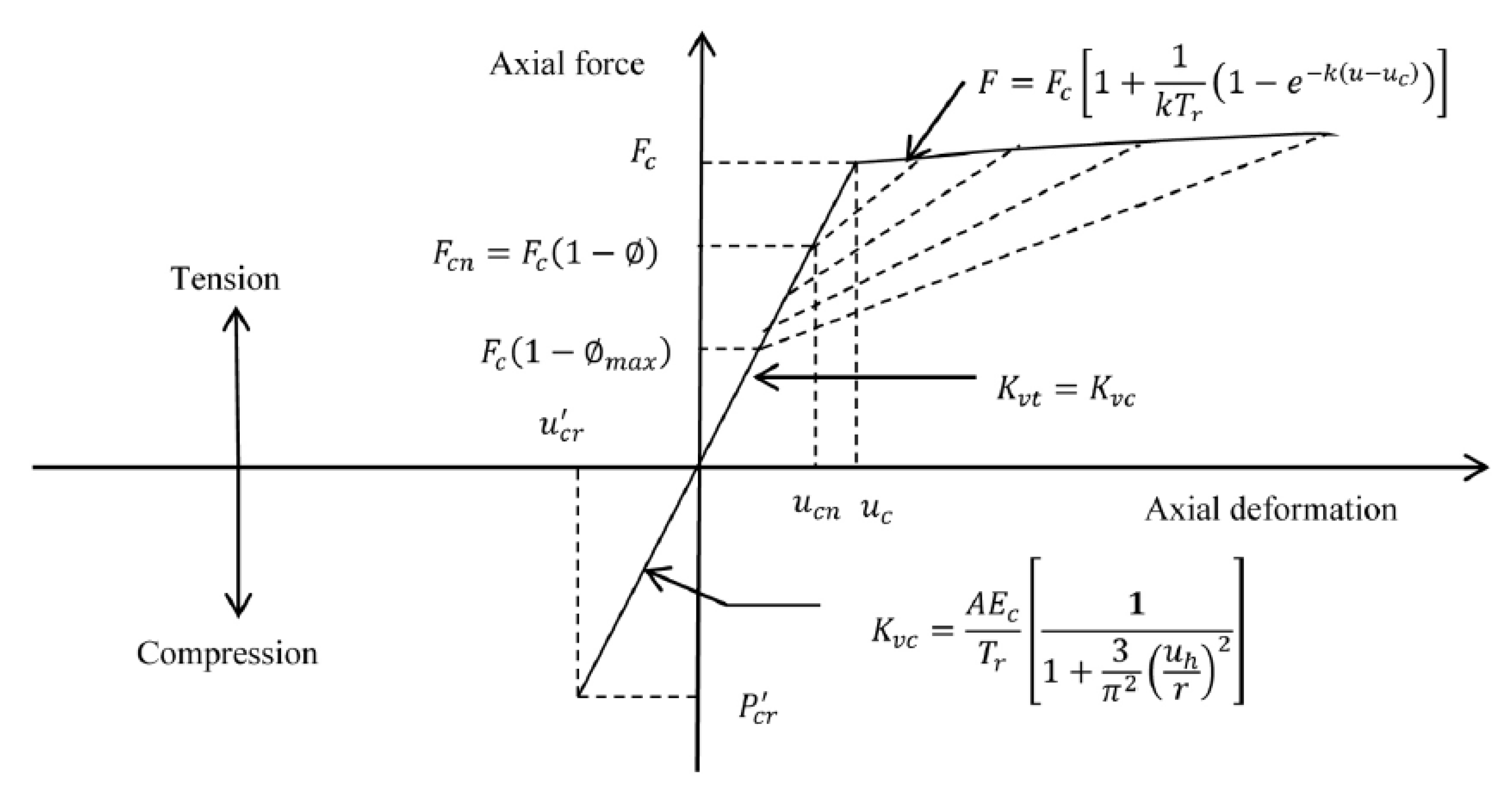 Vibration 04 00035 g029