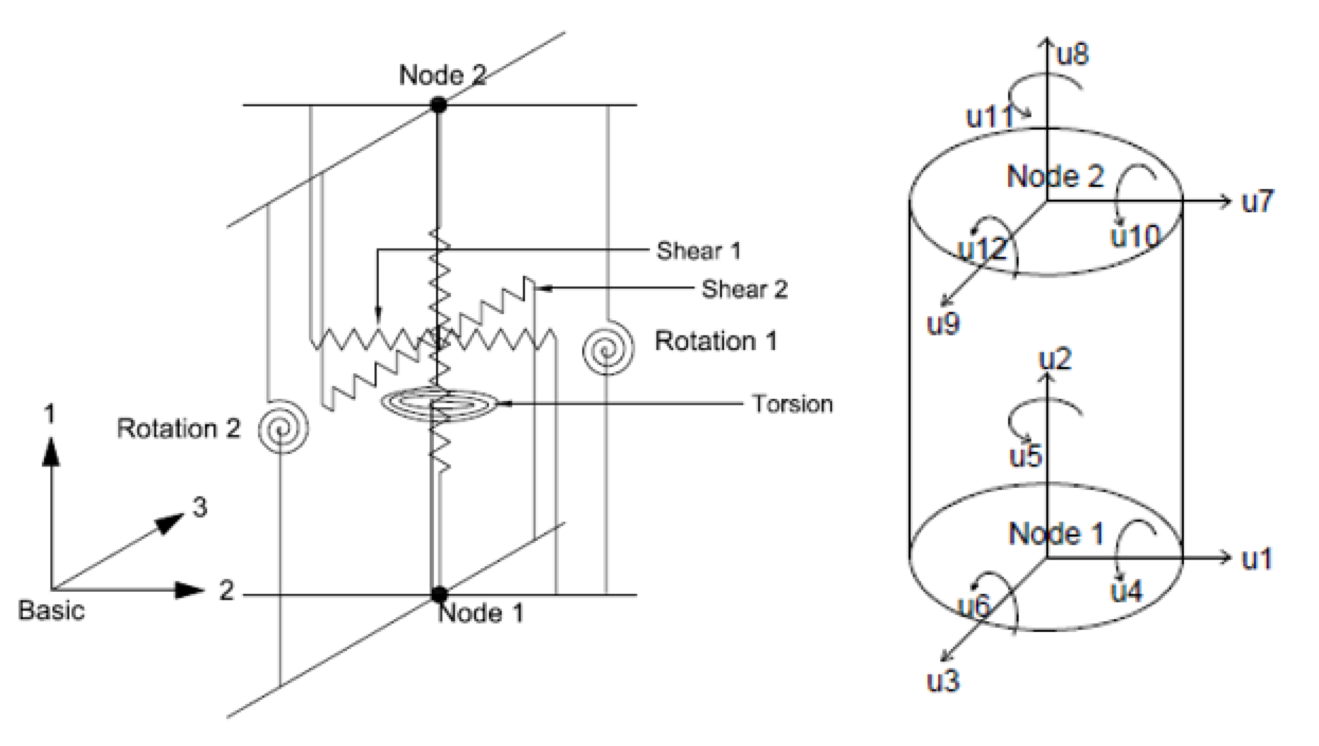 Vibration 04 00035 g030
