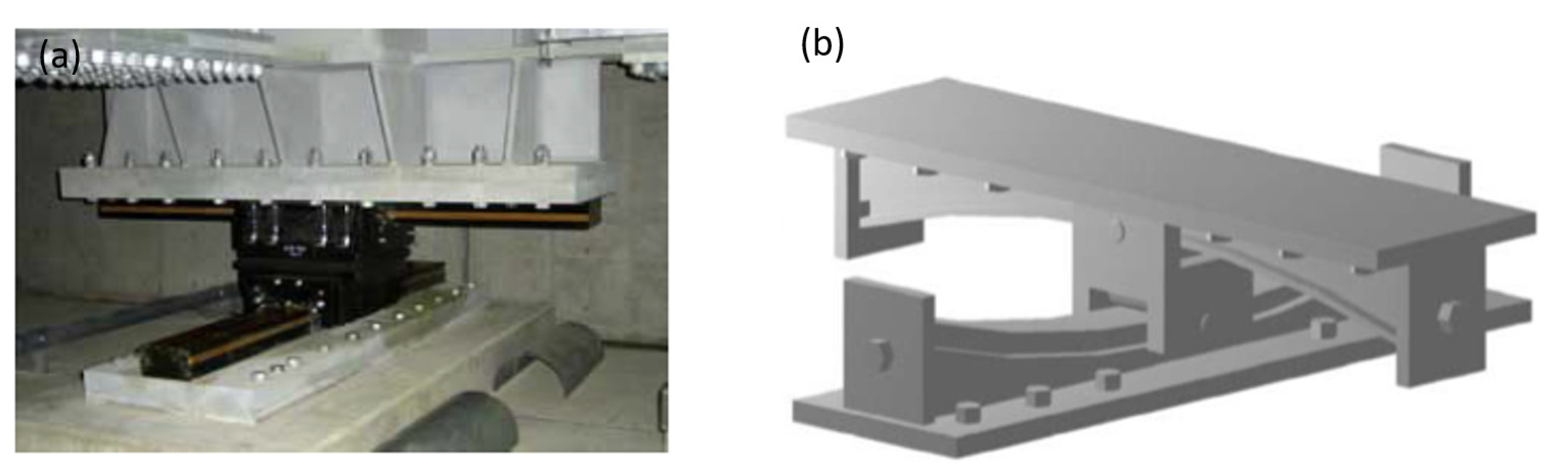 Vibration Free FullText EarthquakeResilient Design of Seismically