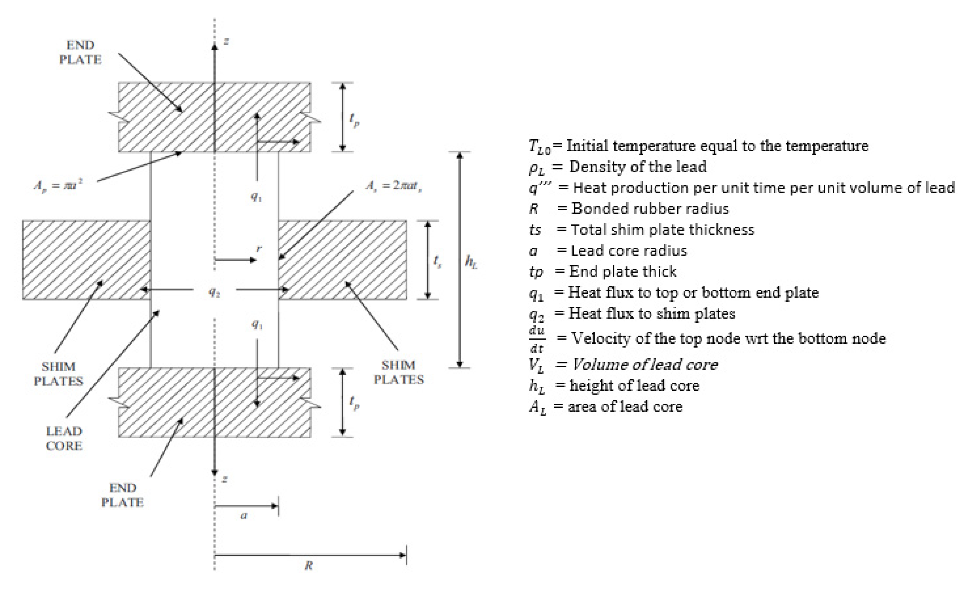 Vibration 04 00035 g032