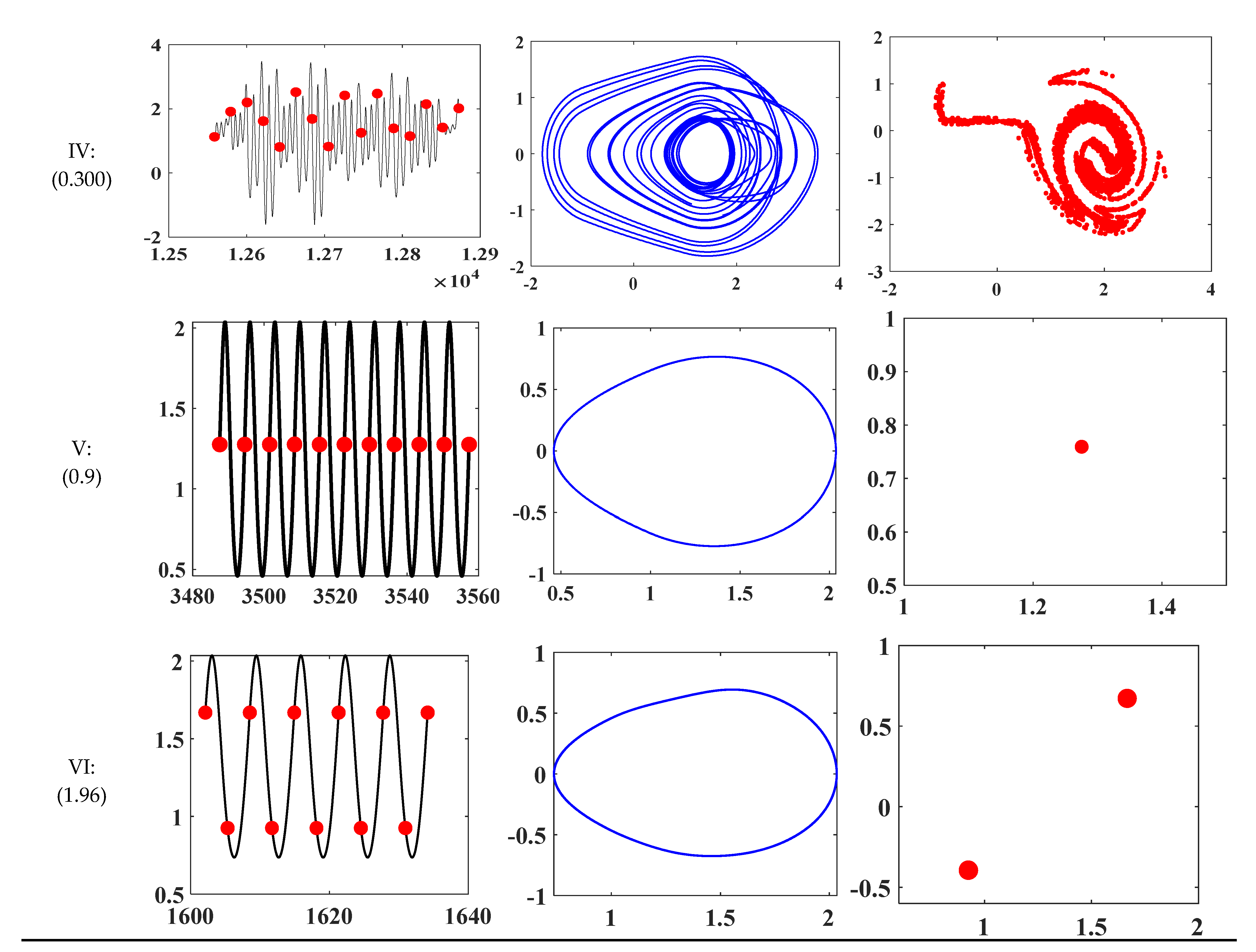 Vibration 04 00037 g010b