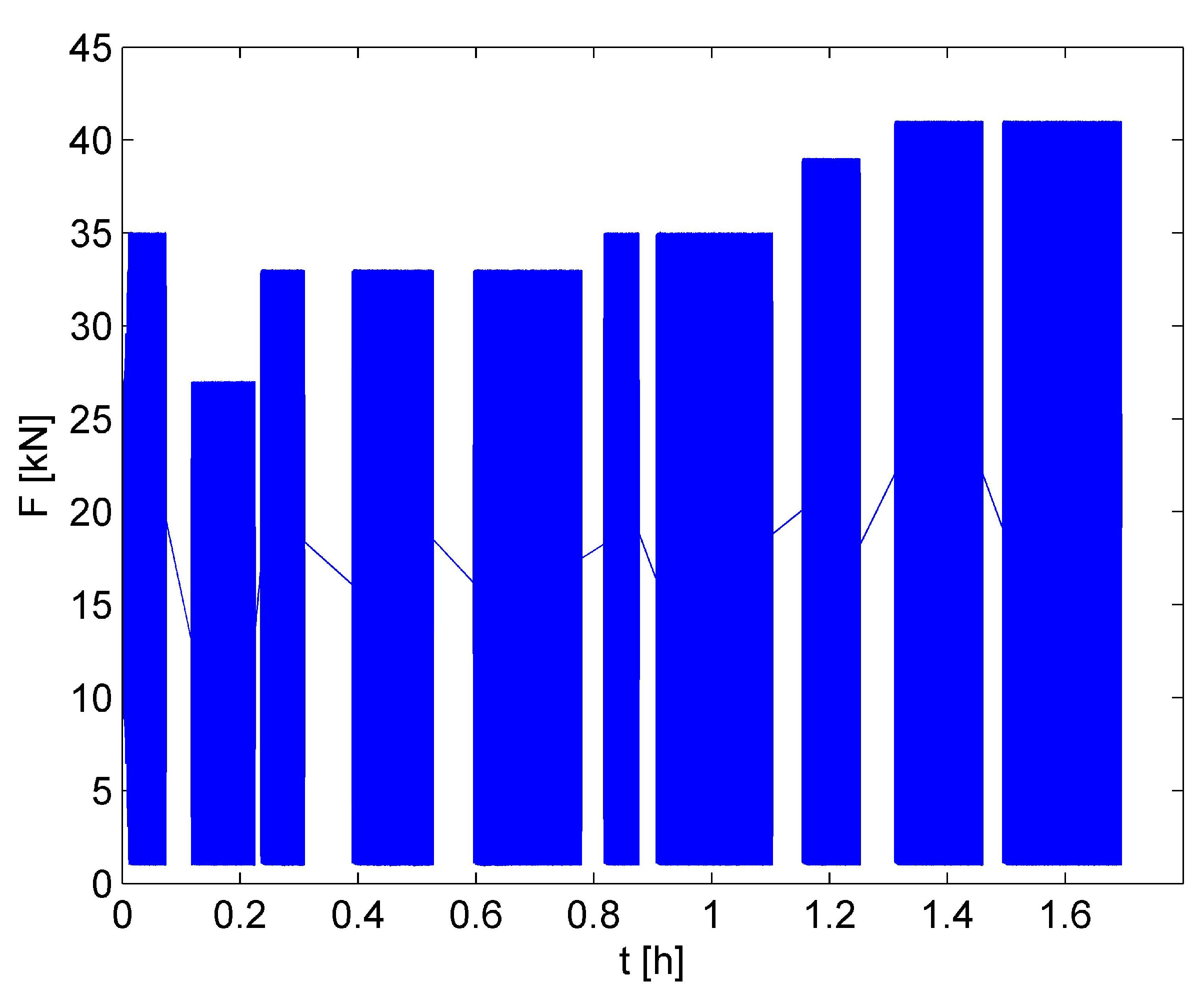 Vibration 04 00039 g006 550