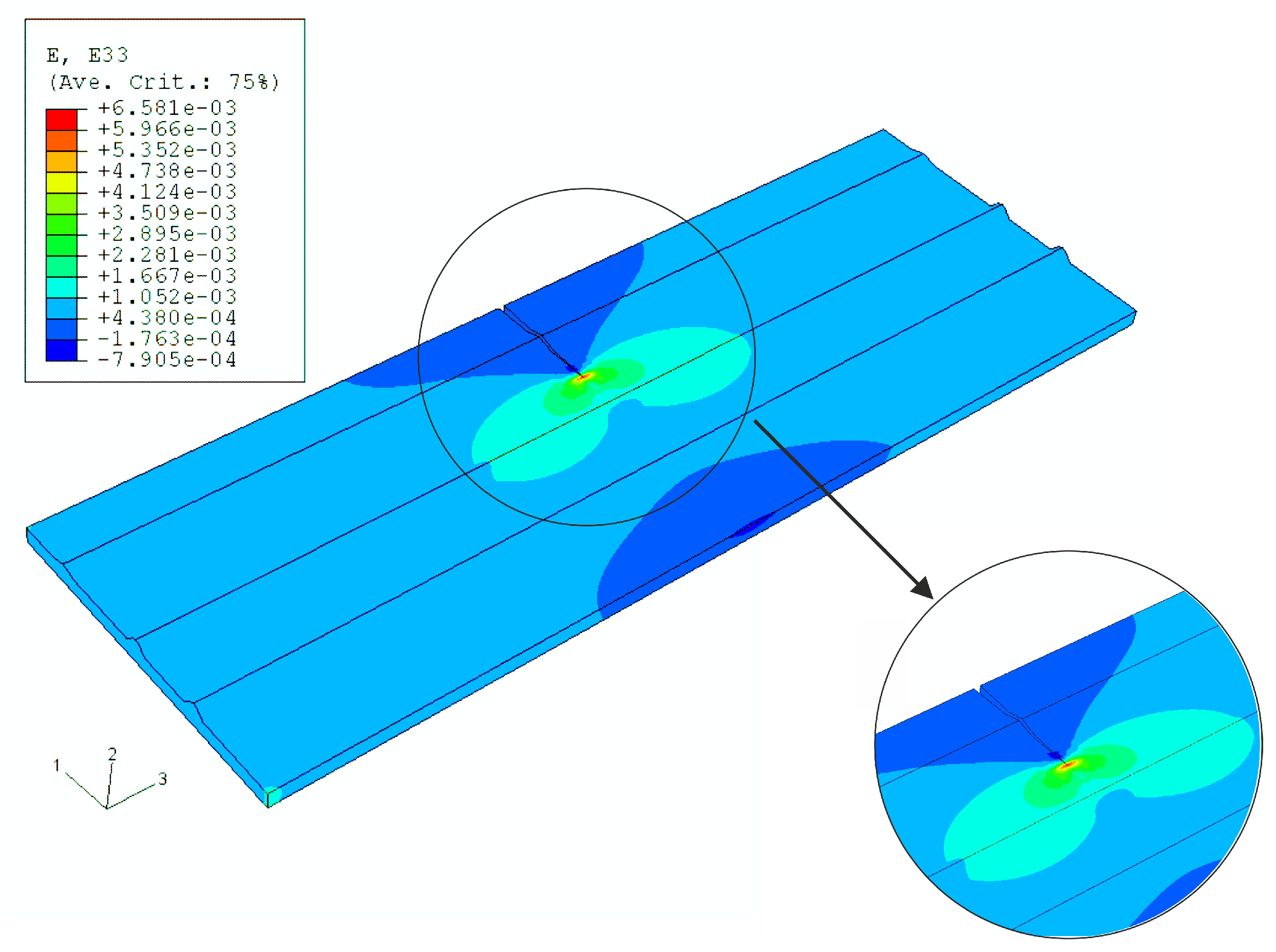 Vibration 04 00039 g009 550