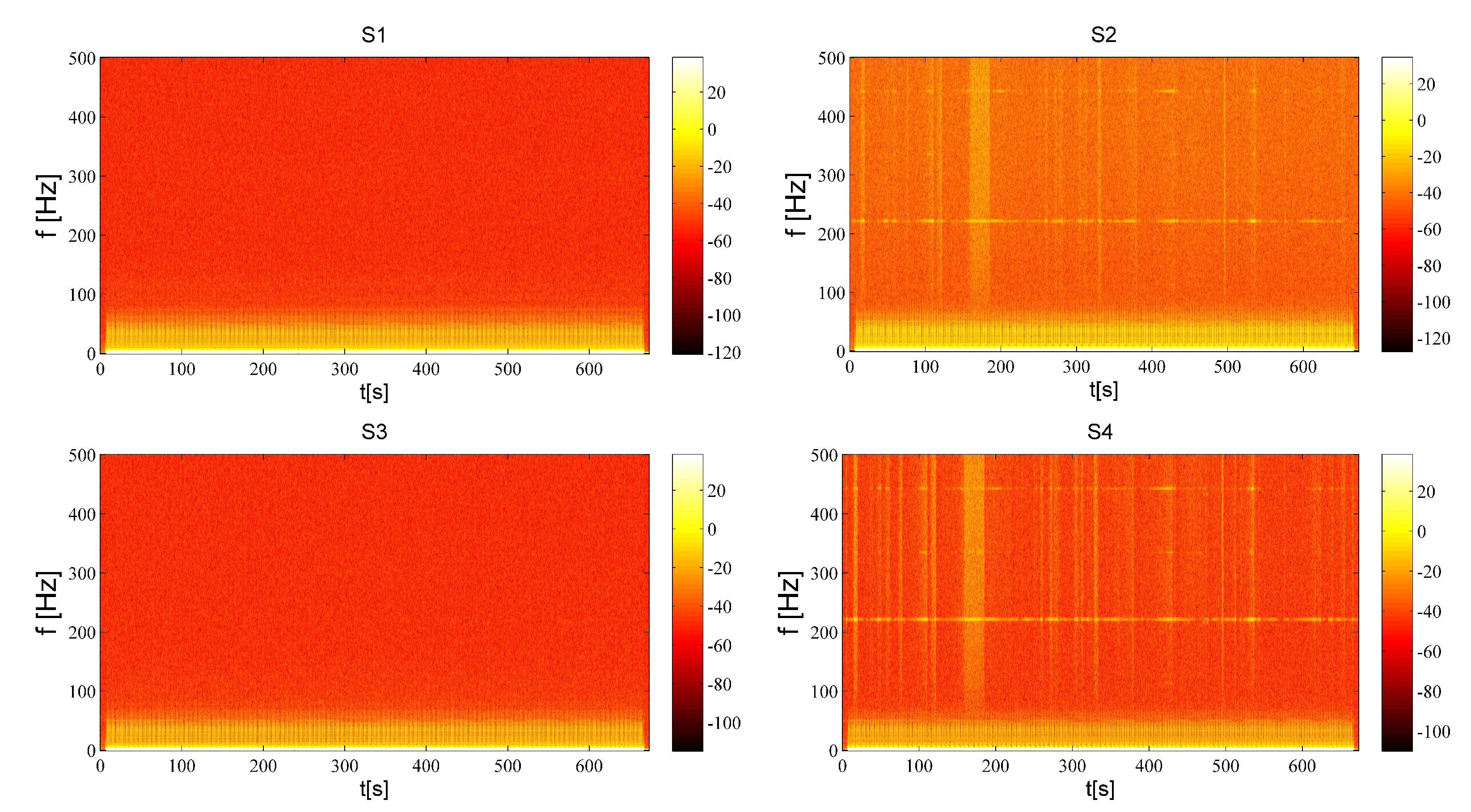 Vibration 04 00039 g013 550