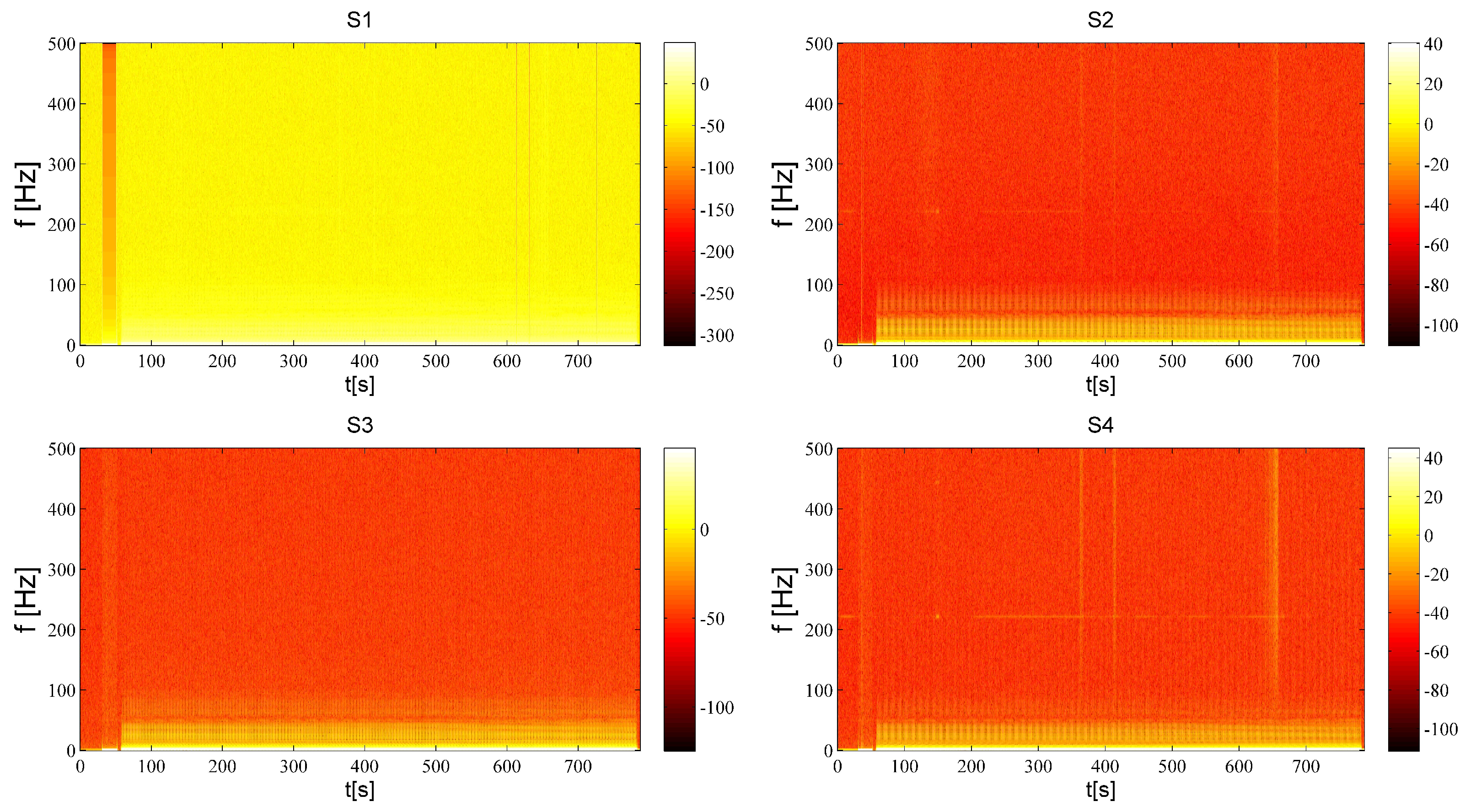 Vibration 04 00039 g014 550