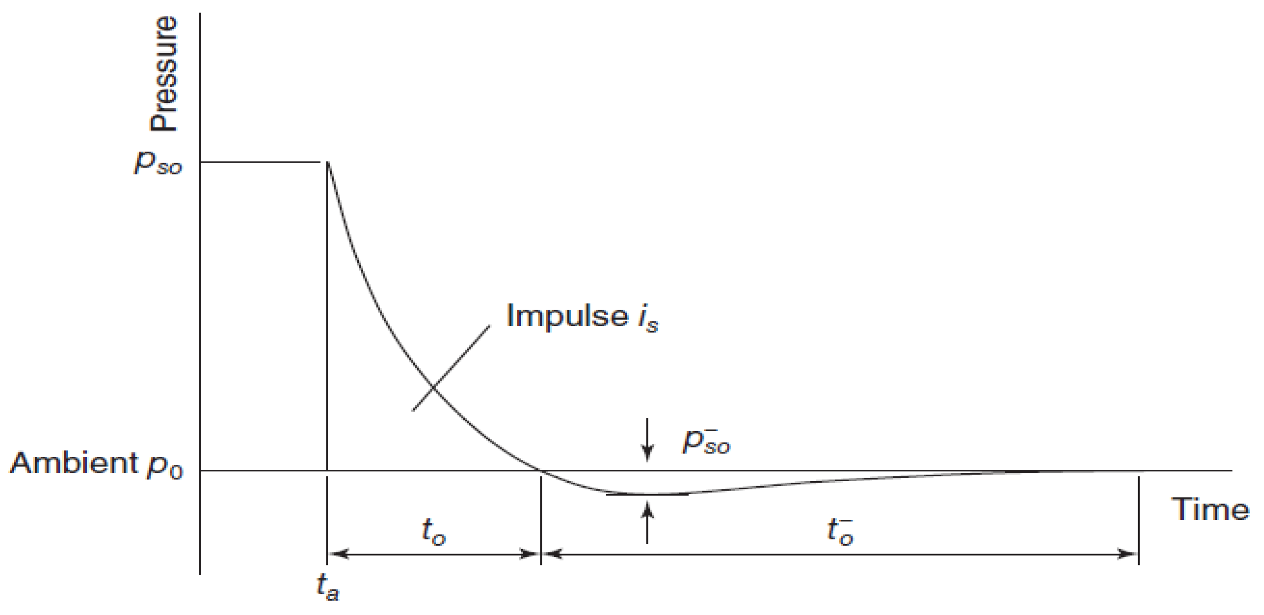 Vibration 04 00040 g003 550