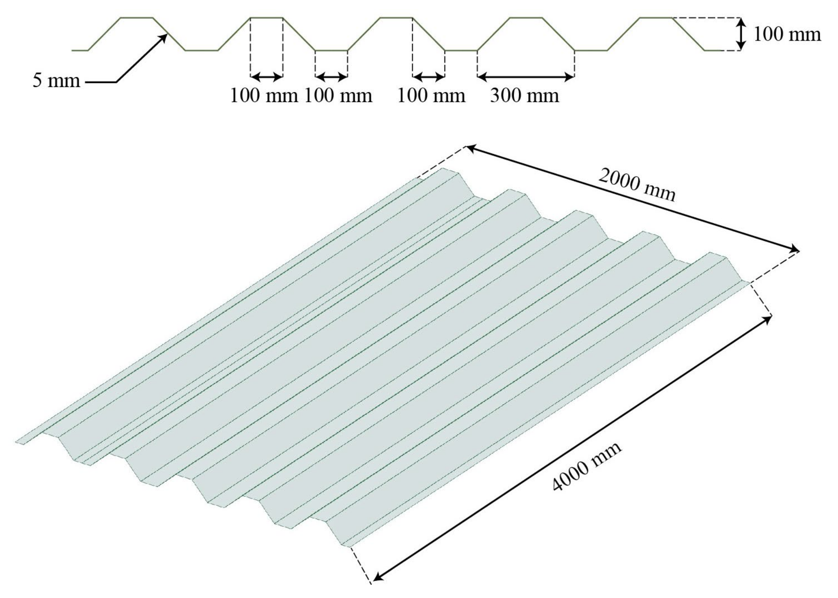 Vibration 04 00043 g008