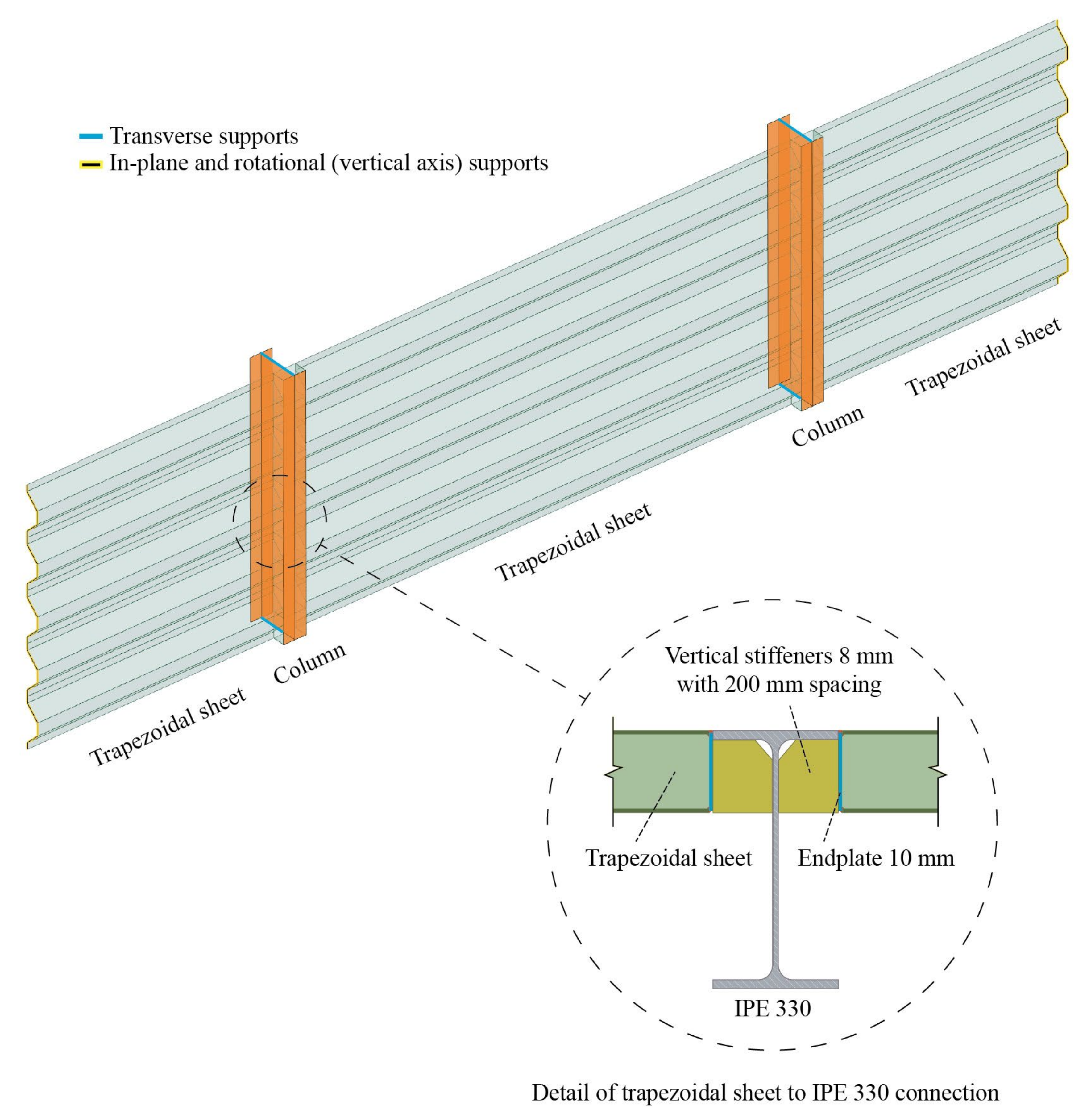 Vibration 04 00043 g010