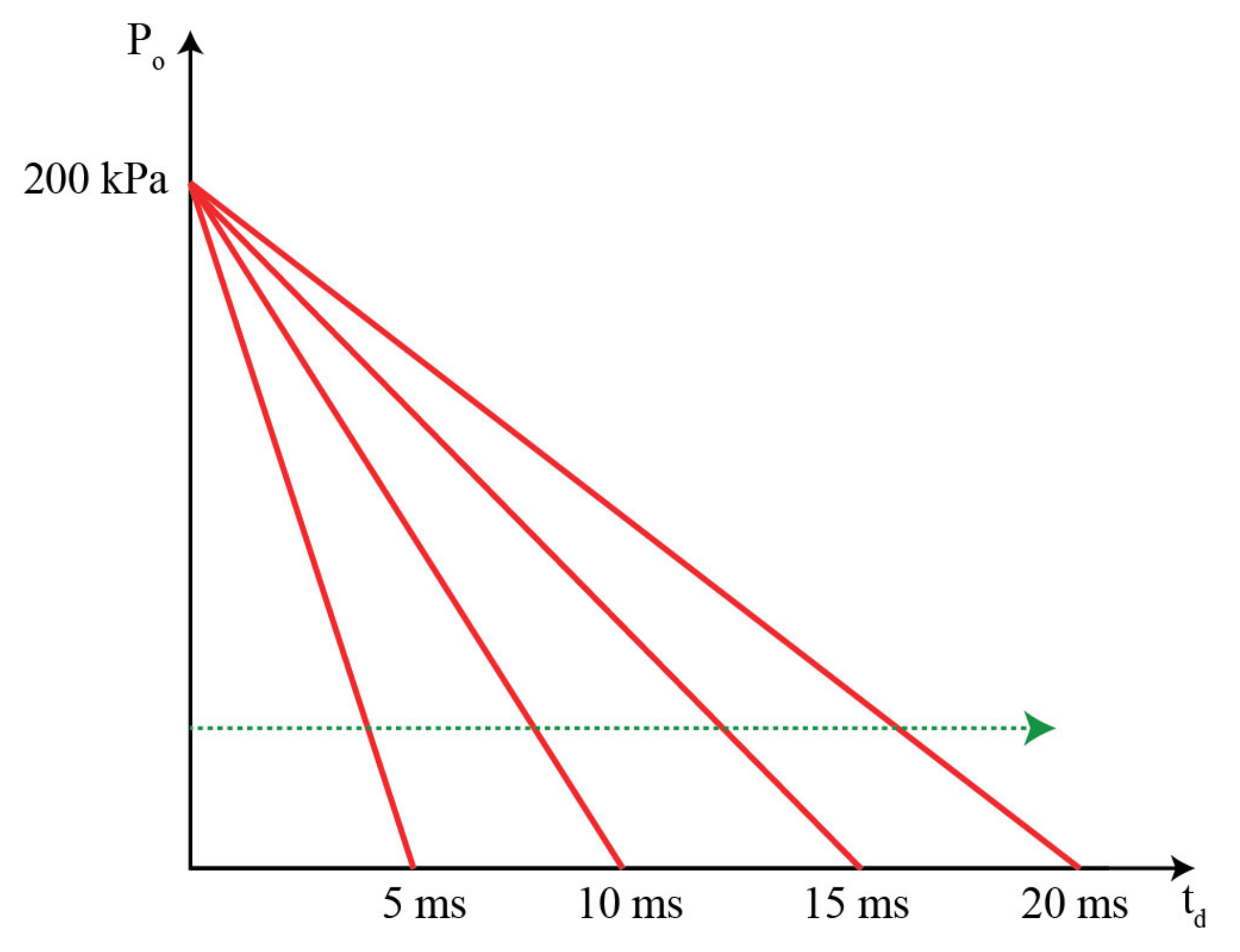 Vibration 04 00043 g011