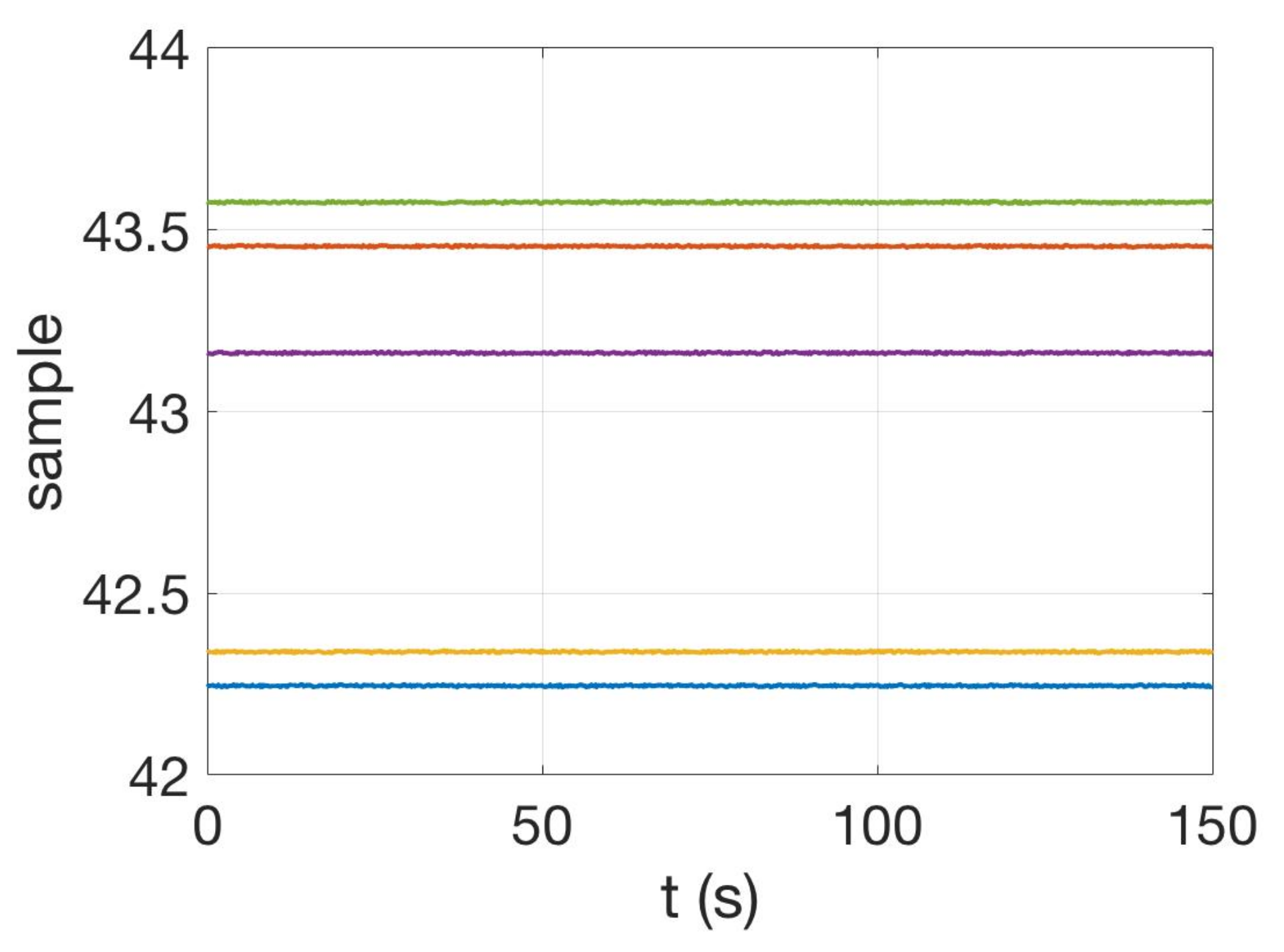 Vibration 04 00044 g005