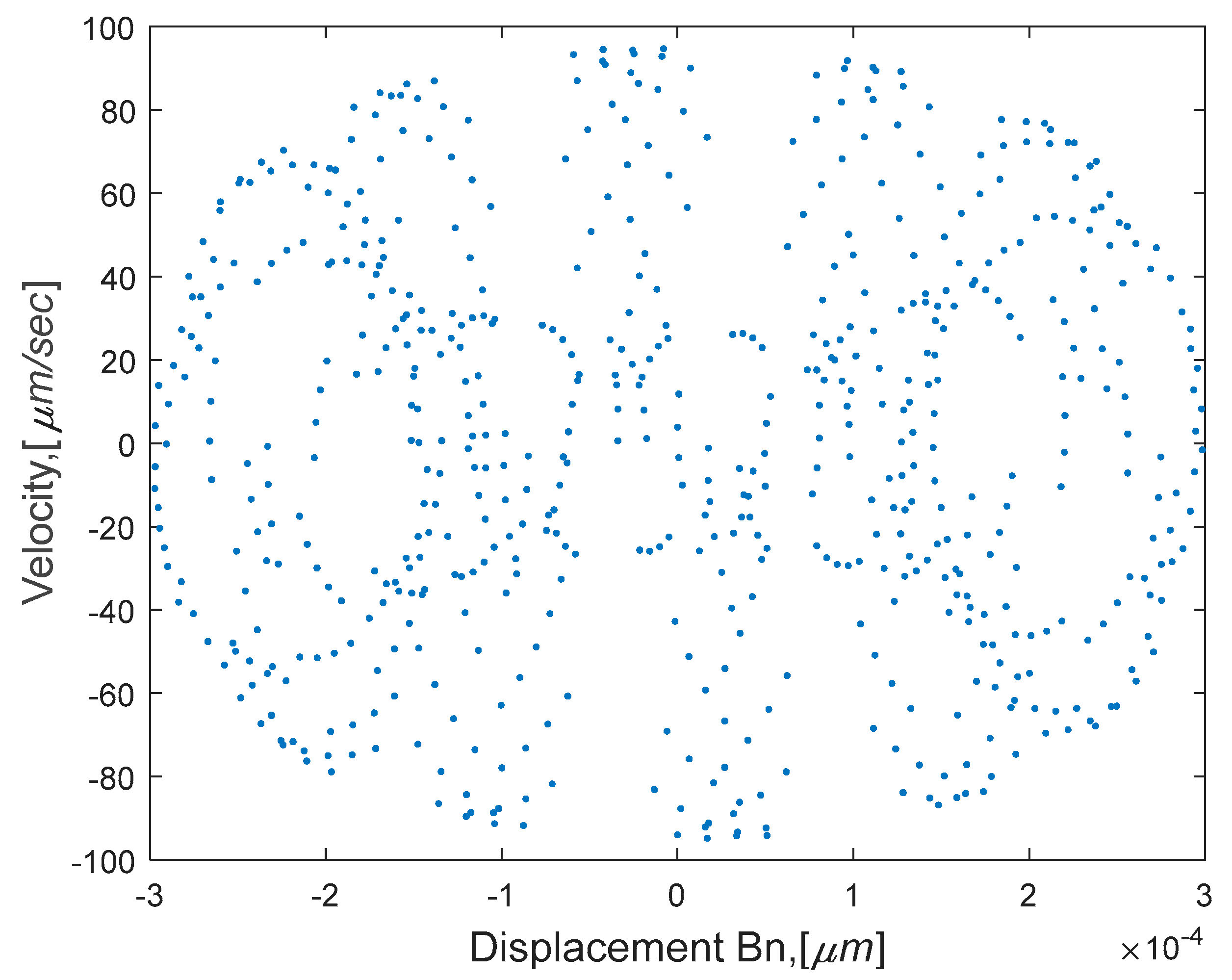 Vibration 04 00045 g011