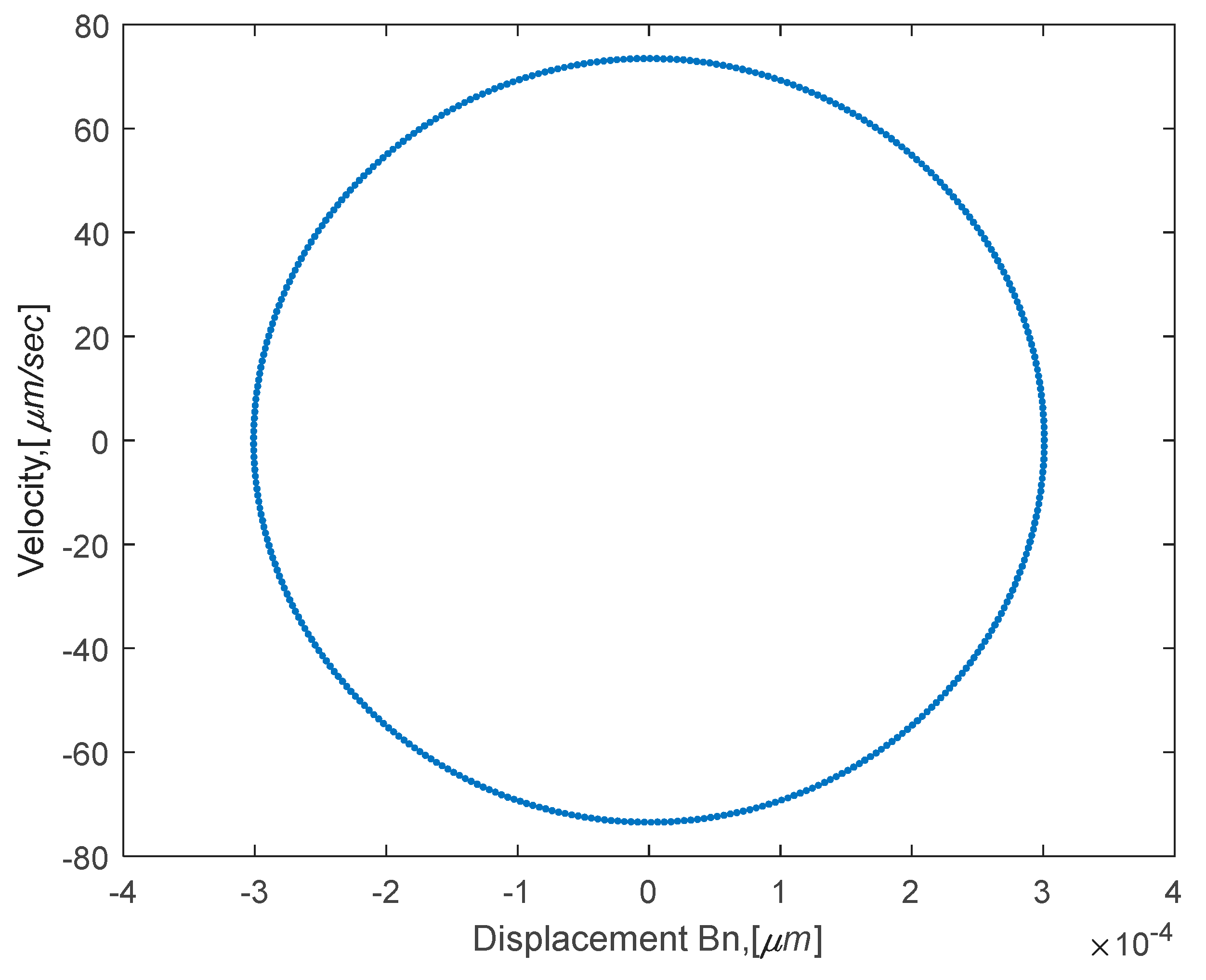 Vibration 04 00045 g013