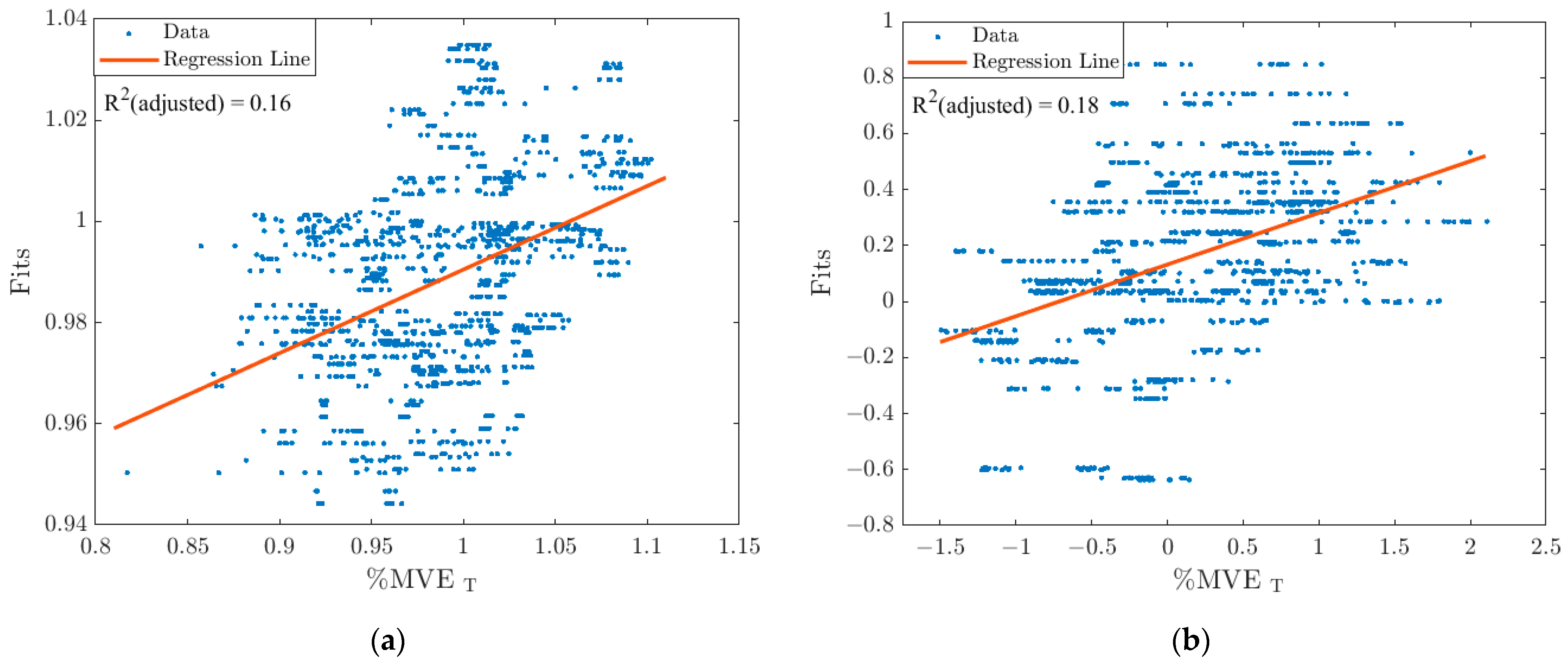 Vibration 04 00046 g003