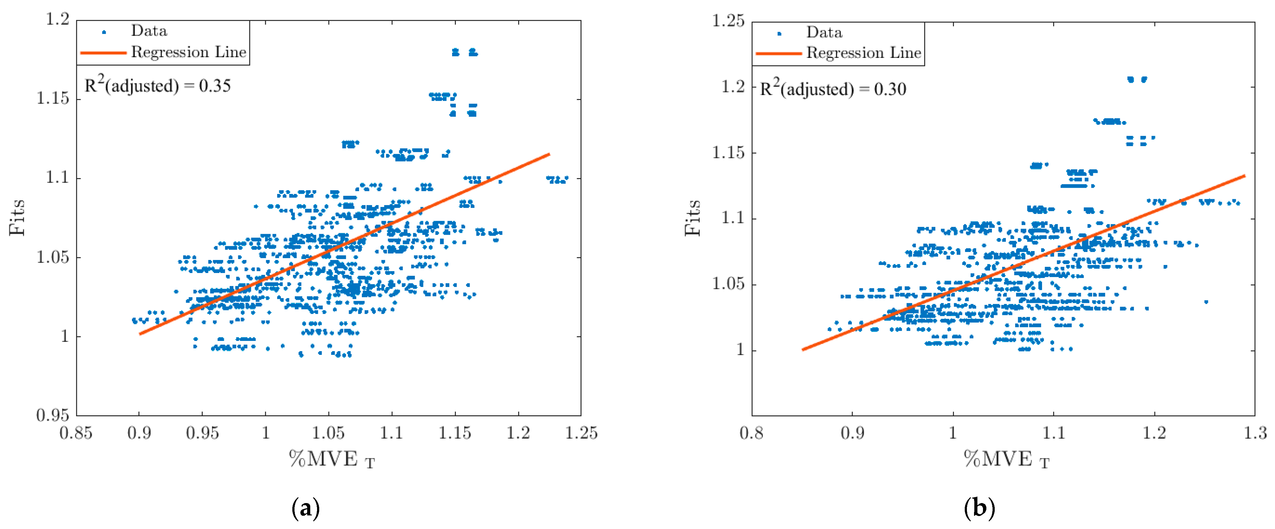 Vibration 04 00046 g004