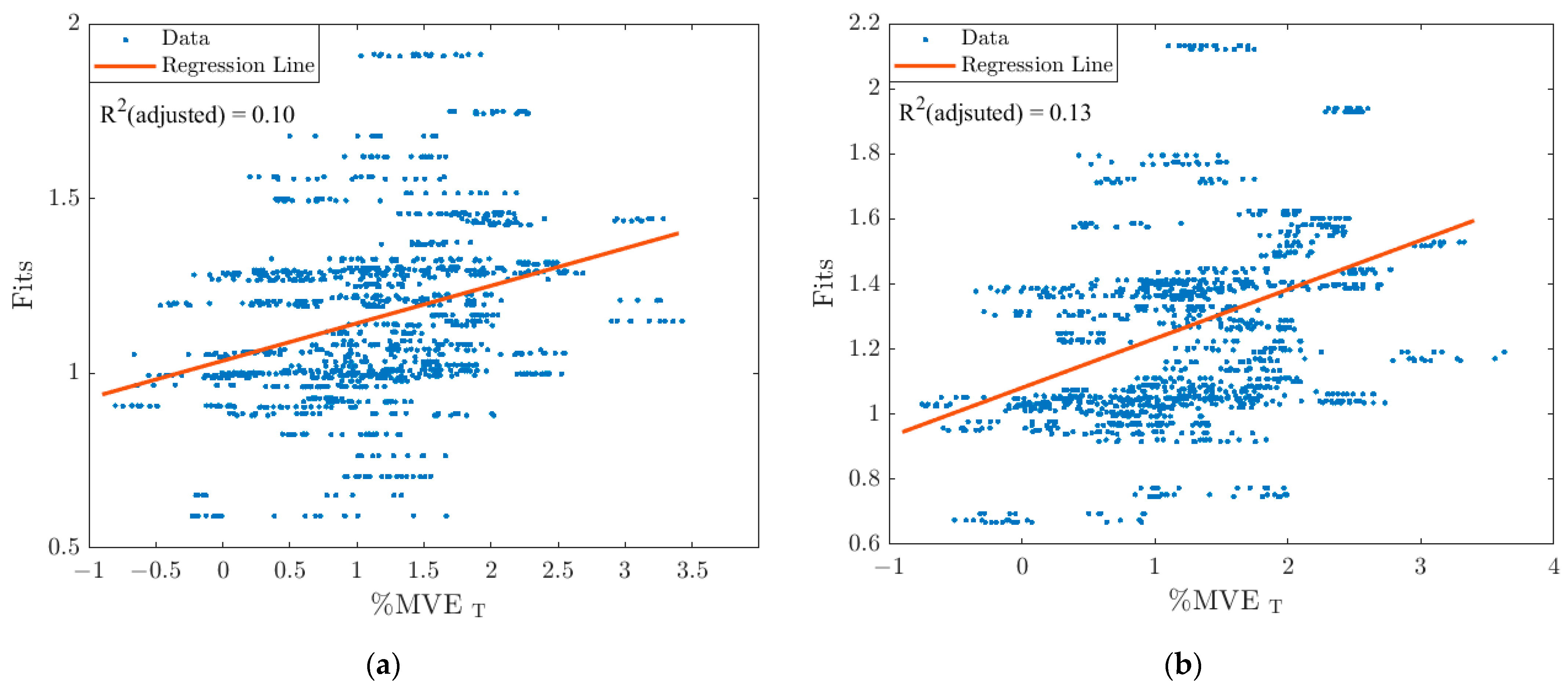 Vibration 04 00046 g006