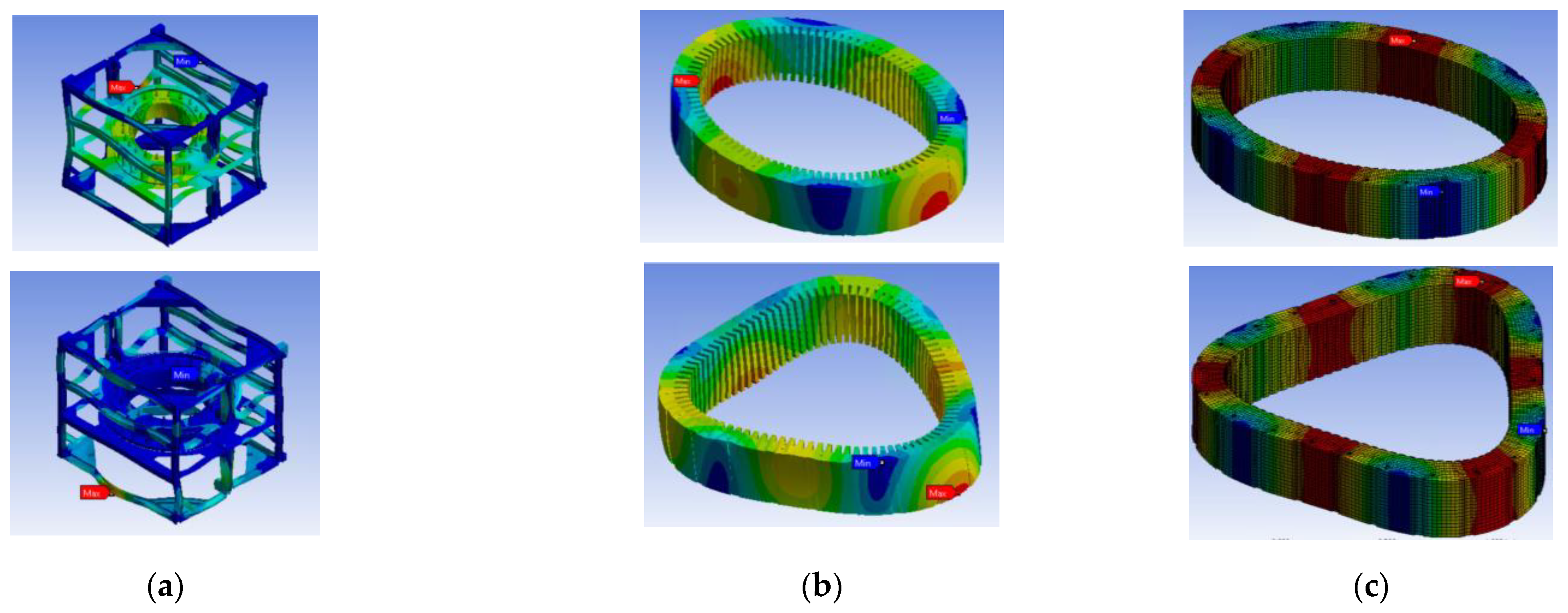 Vibration 04 00048 g007