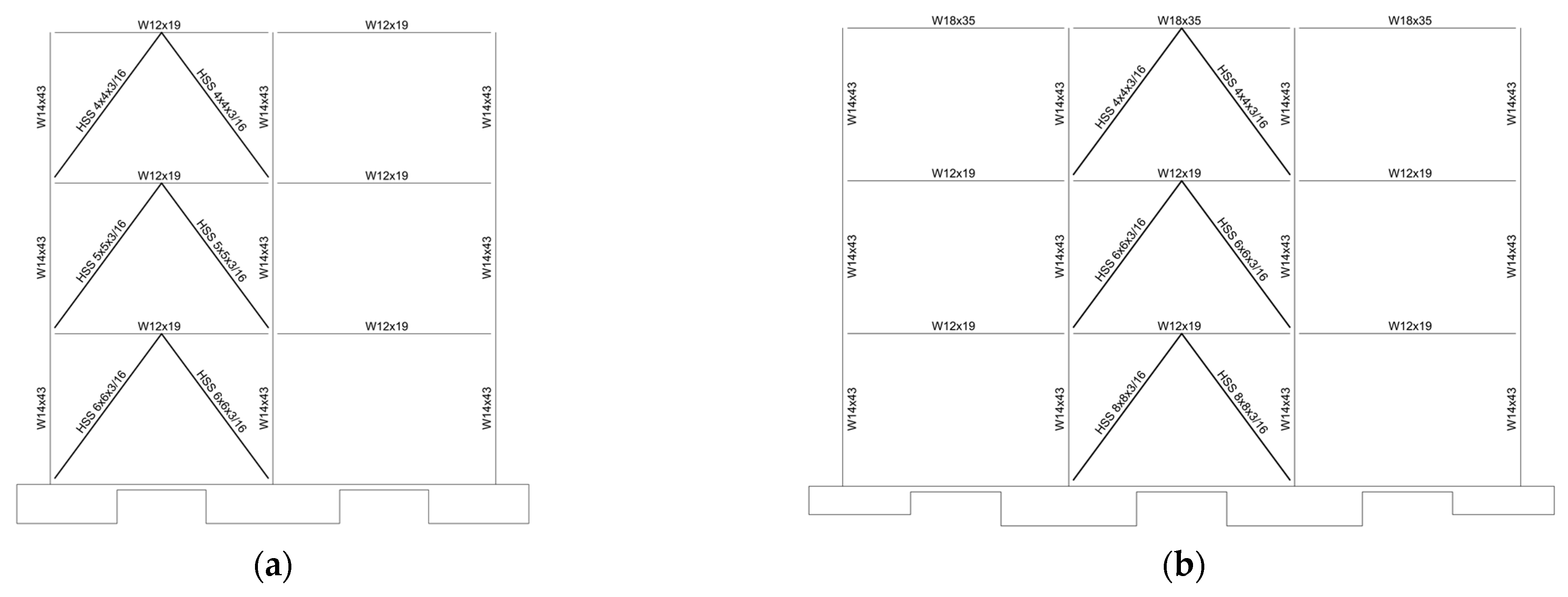 Vibration 04 00049 g002