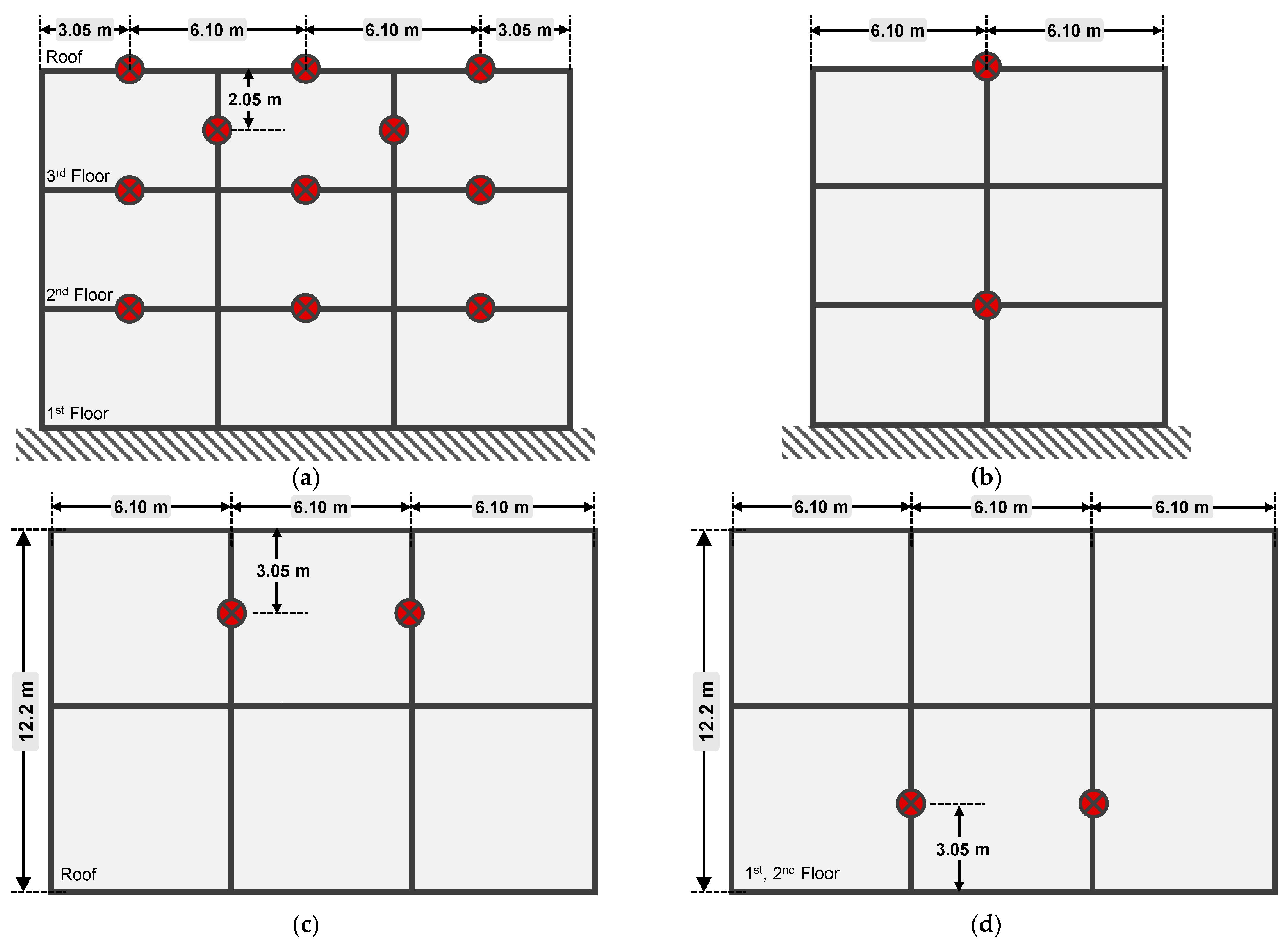 Vibration 04 00049 g006