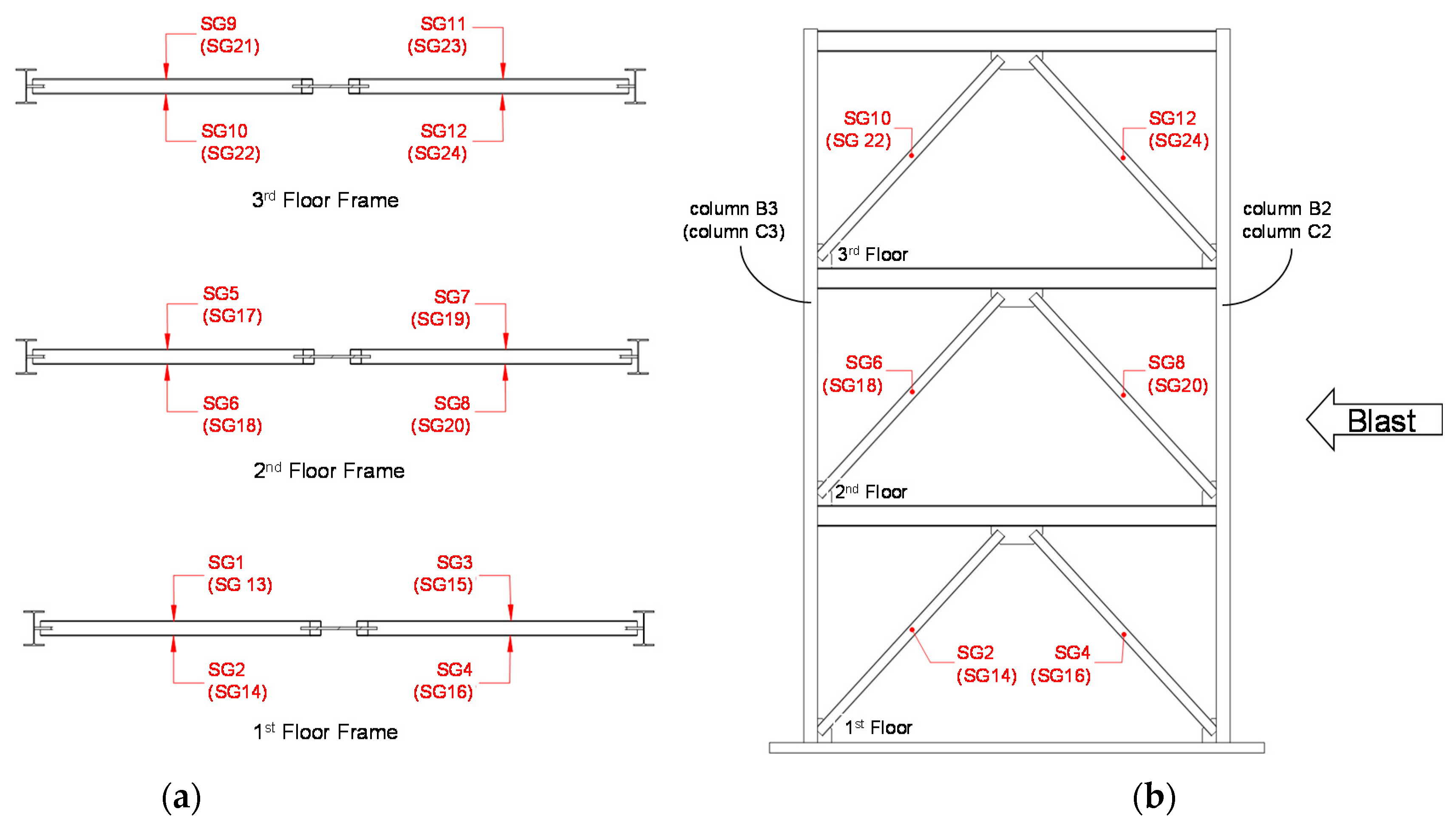 Vibration 04 00049 g008