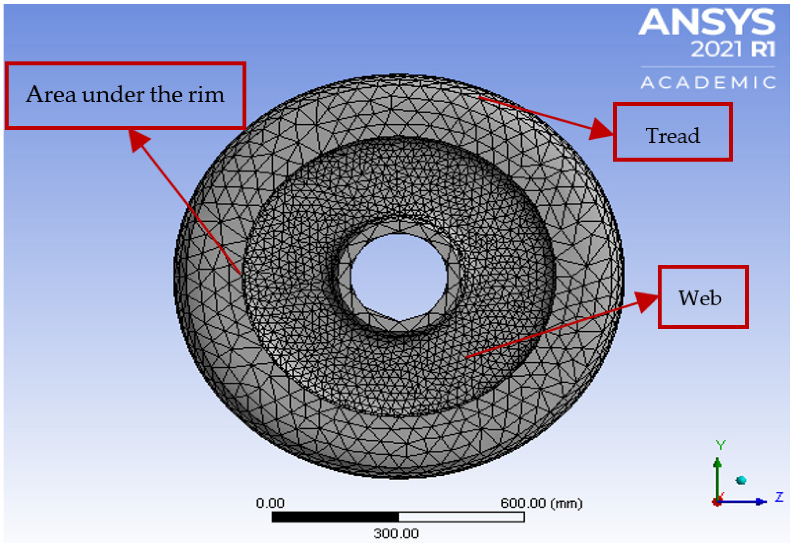 Vibration Free FullText Design and Modeling of Viscoelastic Layers