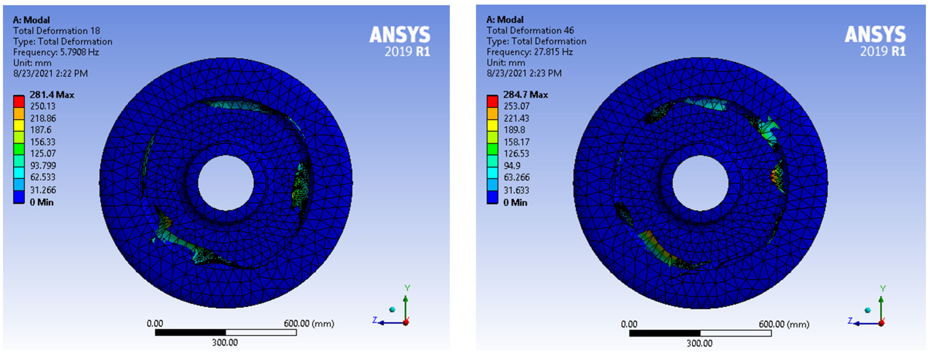 Vibration Free FullText Design and Modeling of Viscoelastic Layers