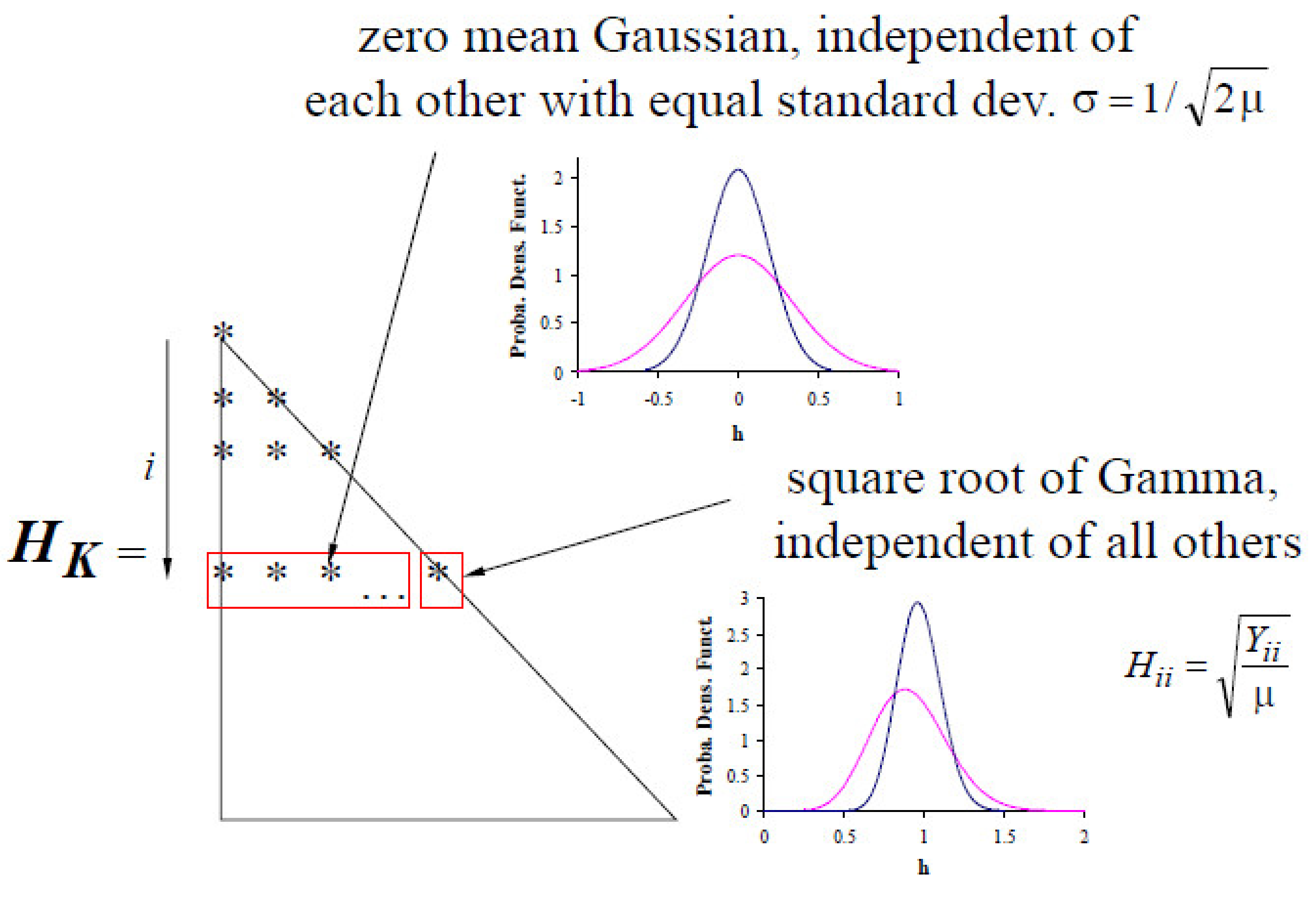 Vibration 05 00002 g010 550