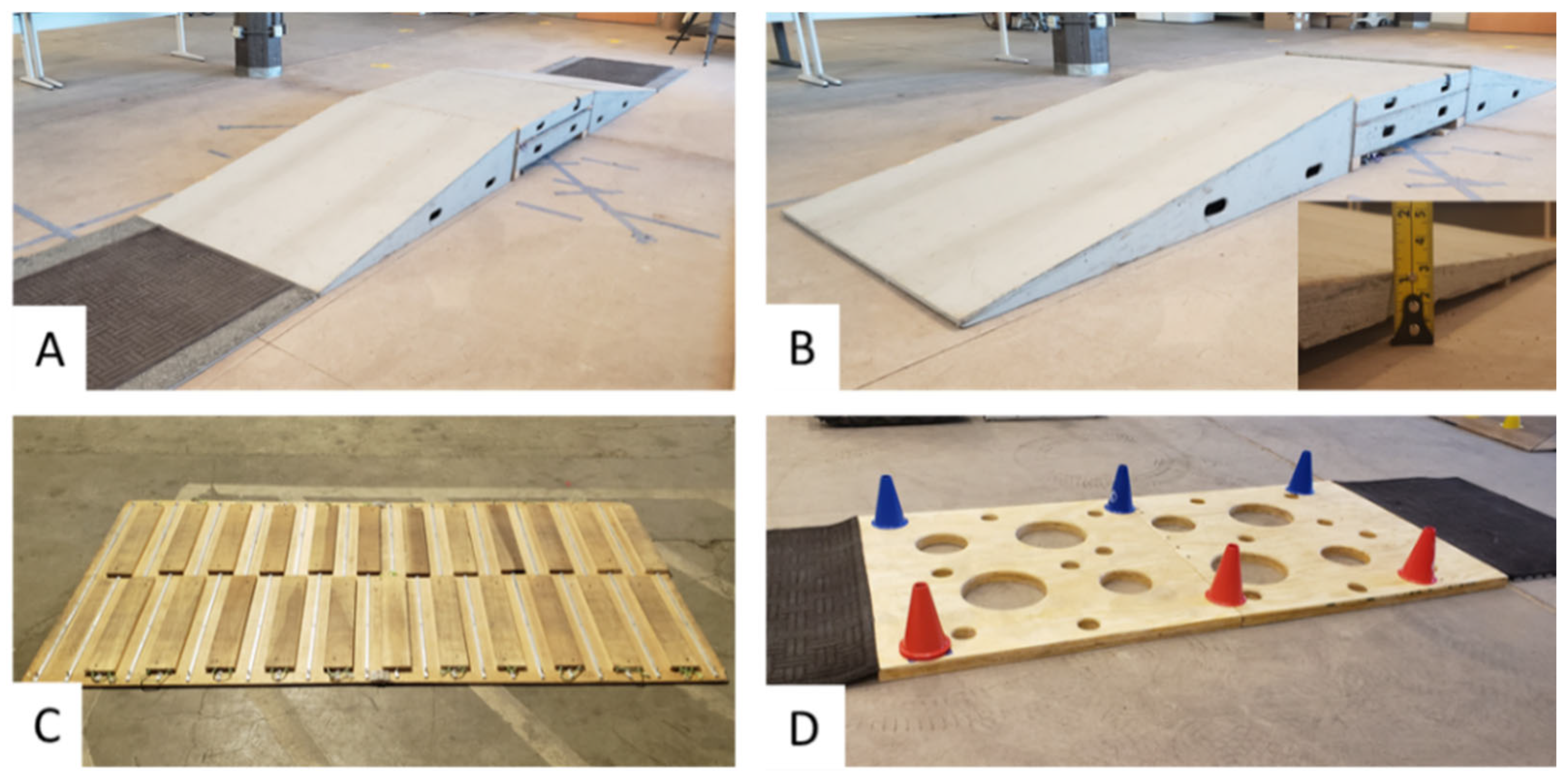 Vibration 05 00006 g004