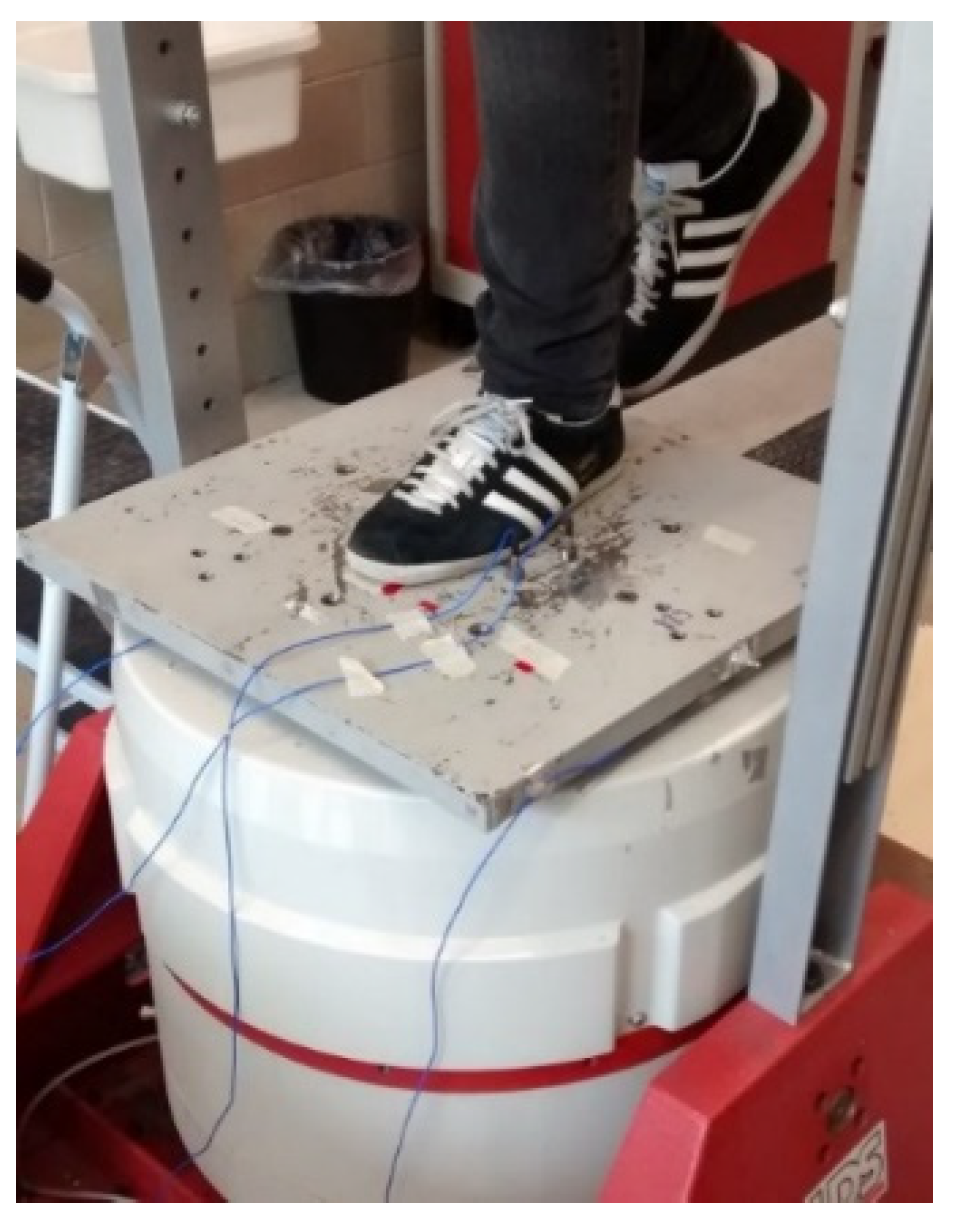 Vibration 05 00008 g002