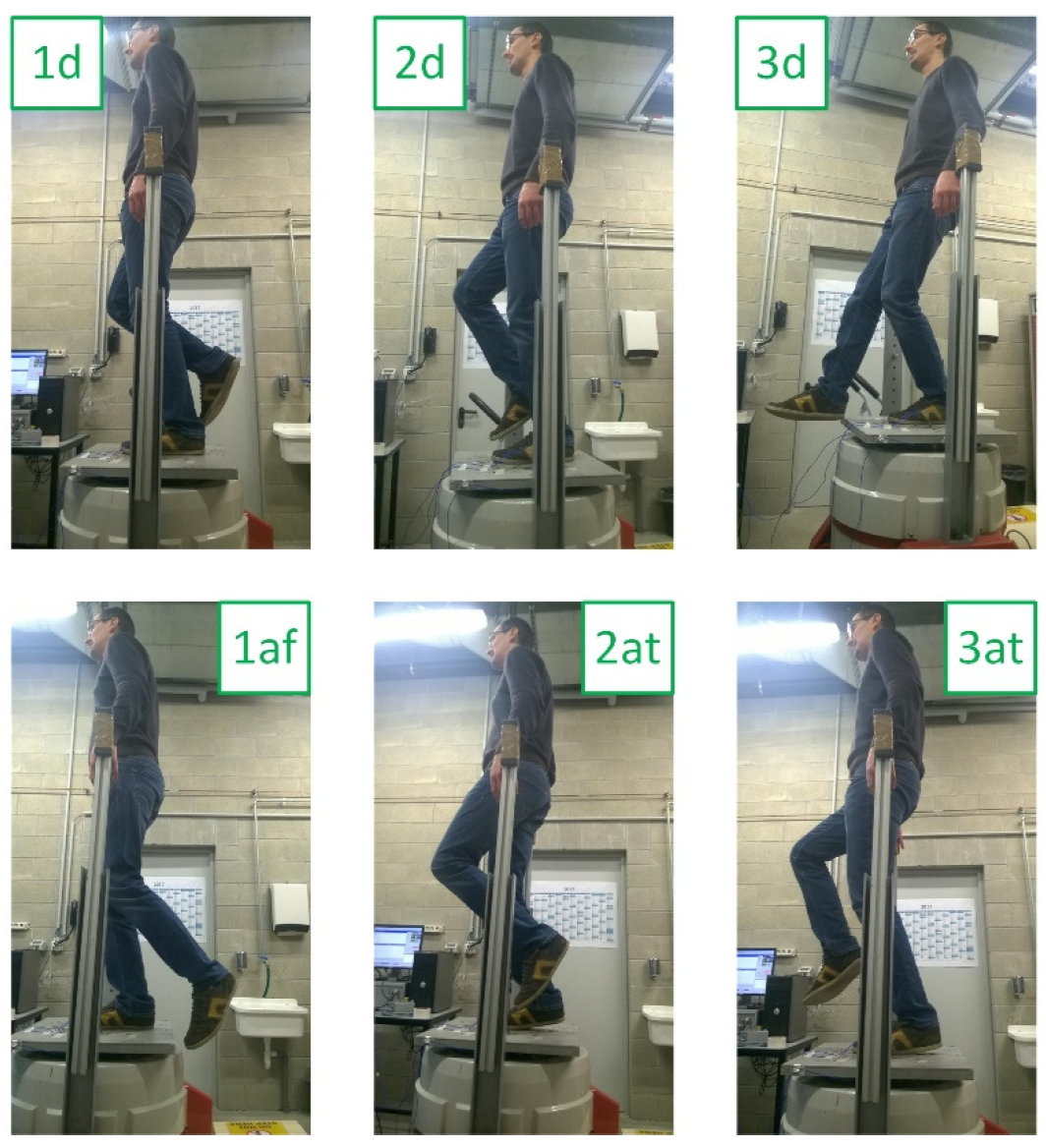 Vibration 05 00008 g003