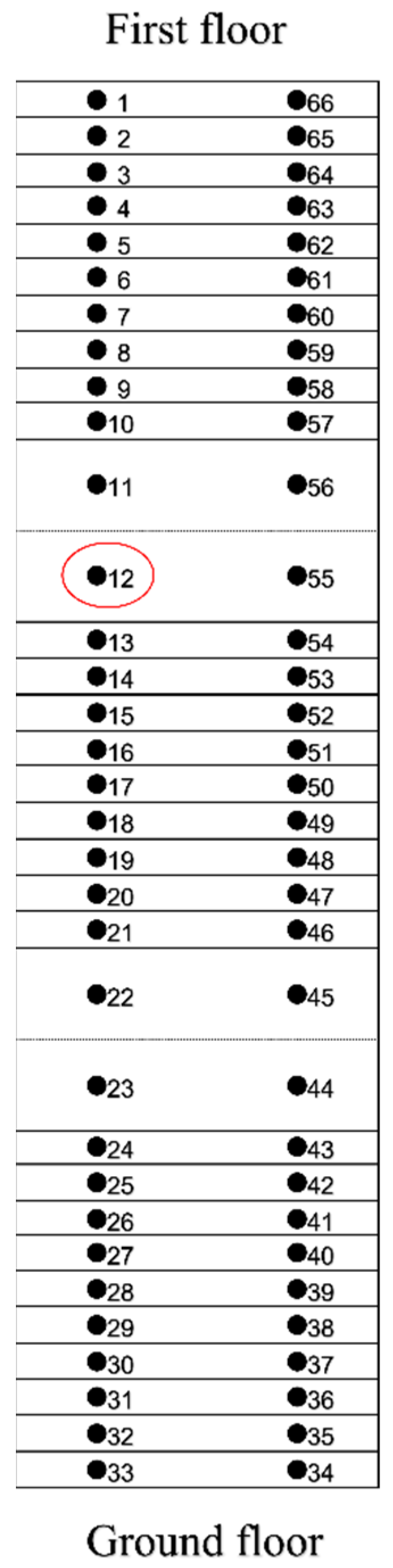 Vibration 05 00008 g006