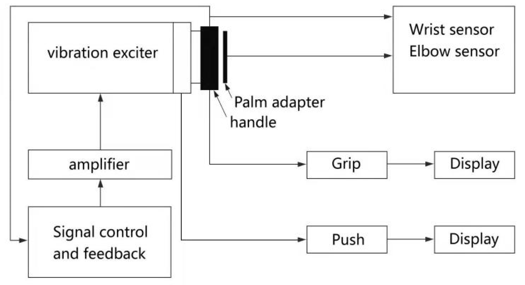 Vibration 05 00009 g002