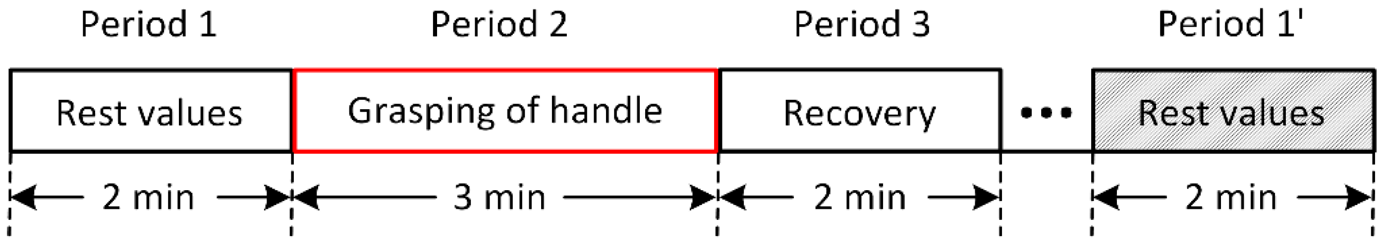 Vibration 05 00010 g002 Vibration 05 00010 g002