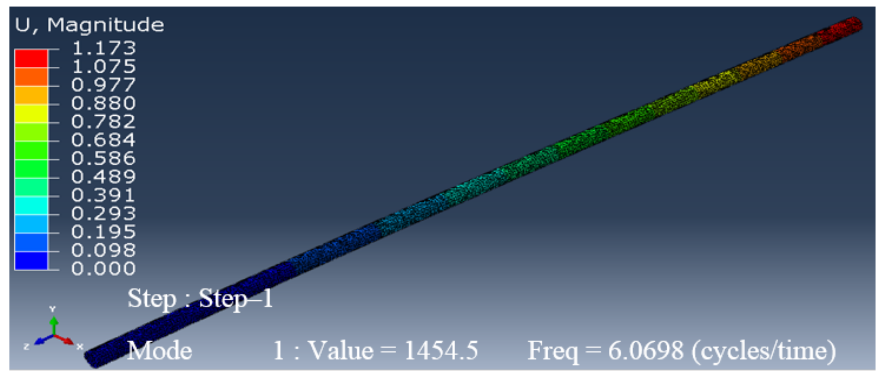 Vibration 05 00011 g003
