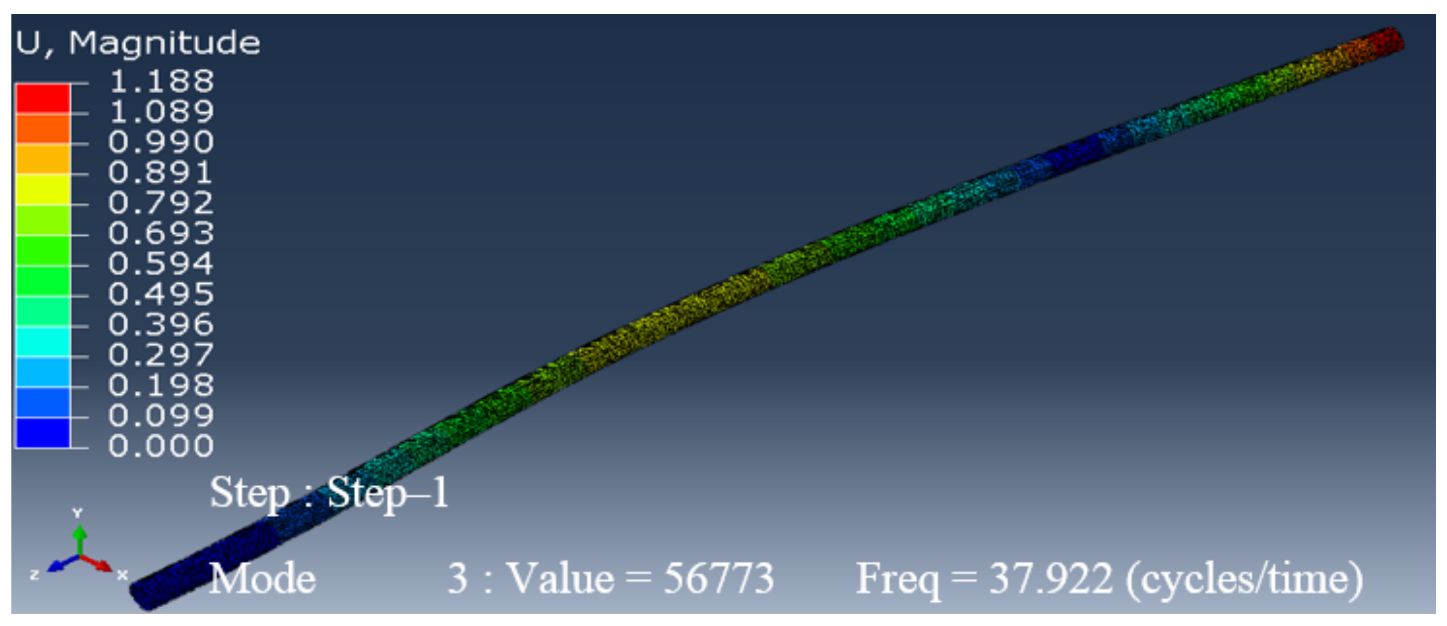 Vibration 05 00011 g004