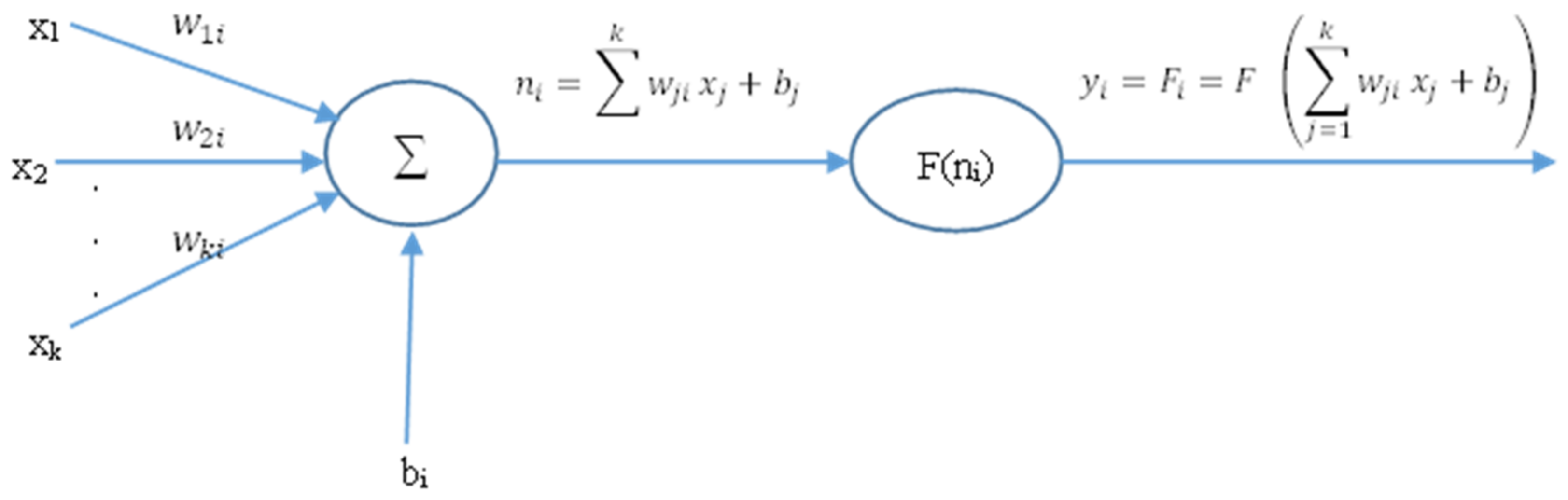 Vibration 05 00011 g011
