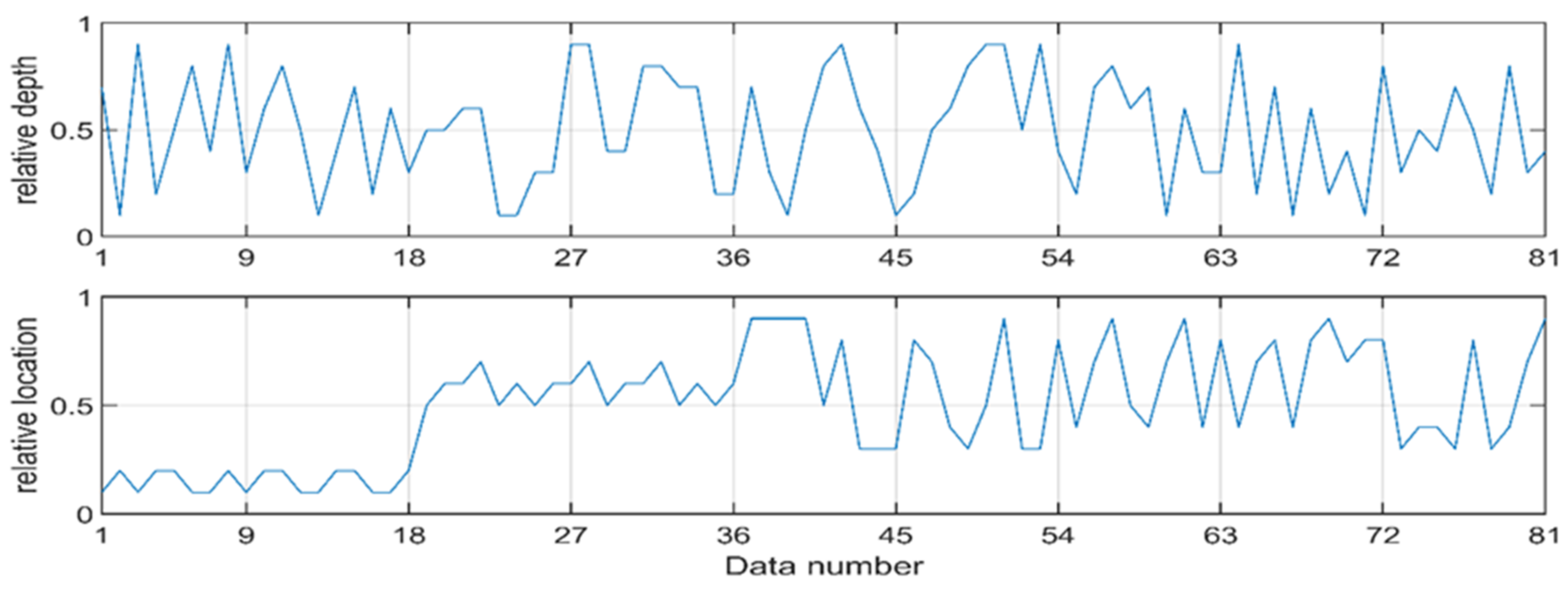 Vibration 05 00011 g013