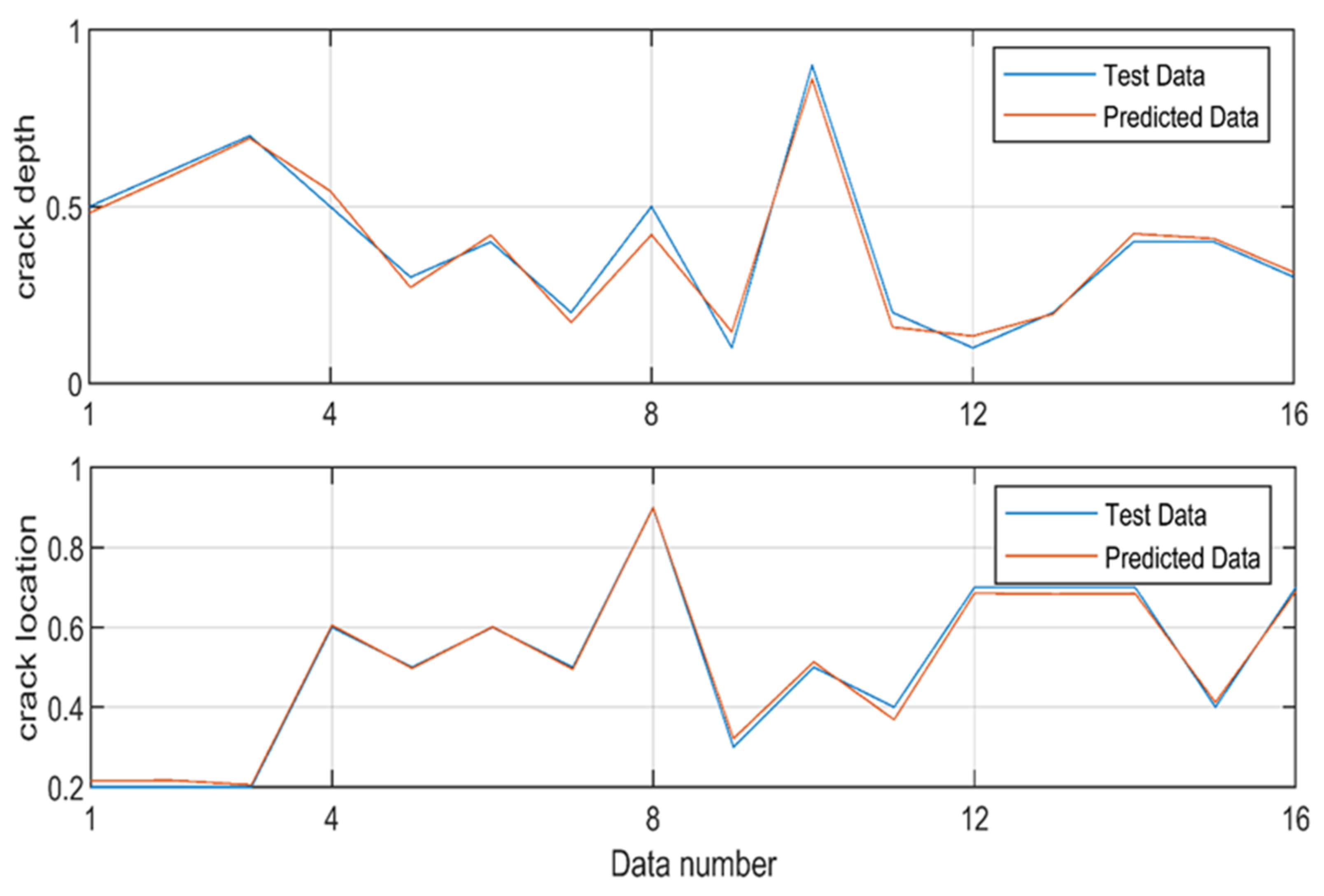 Vibration 05 00011 g017