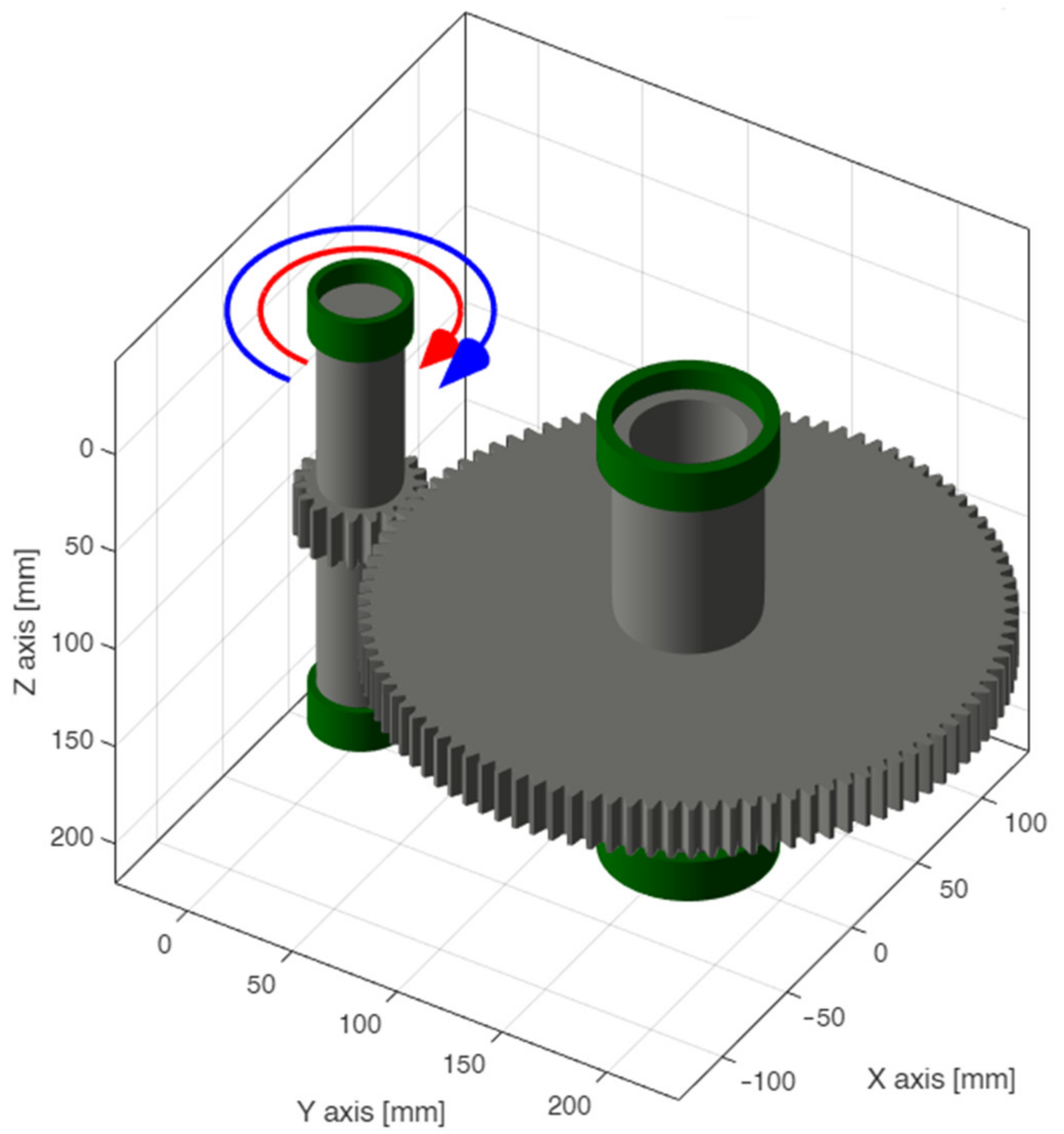 Vibration 05 00013 g005